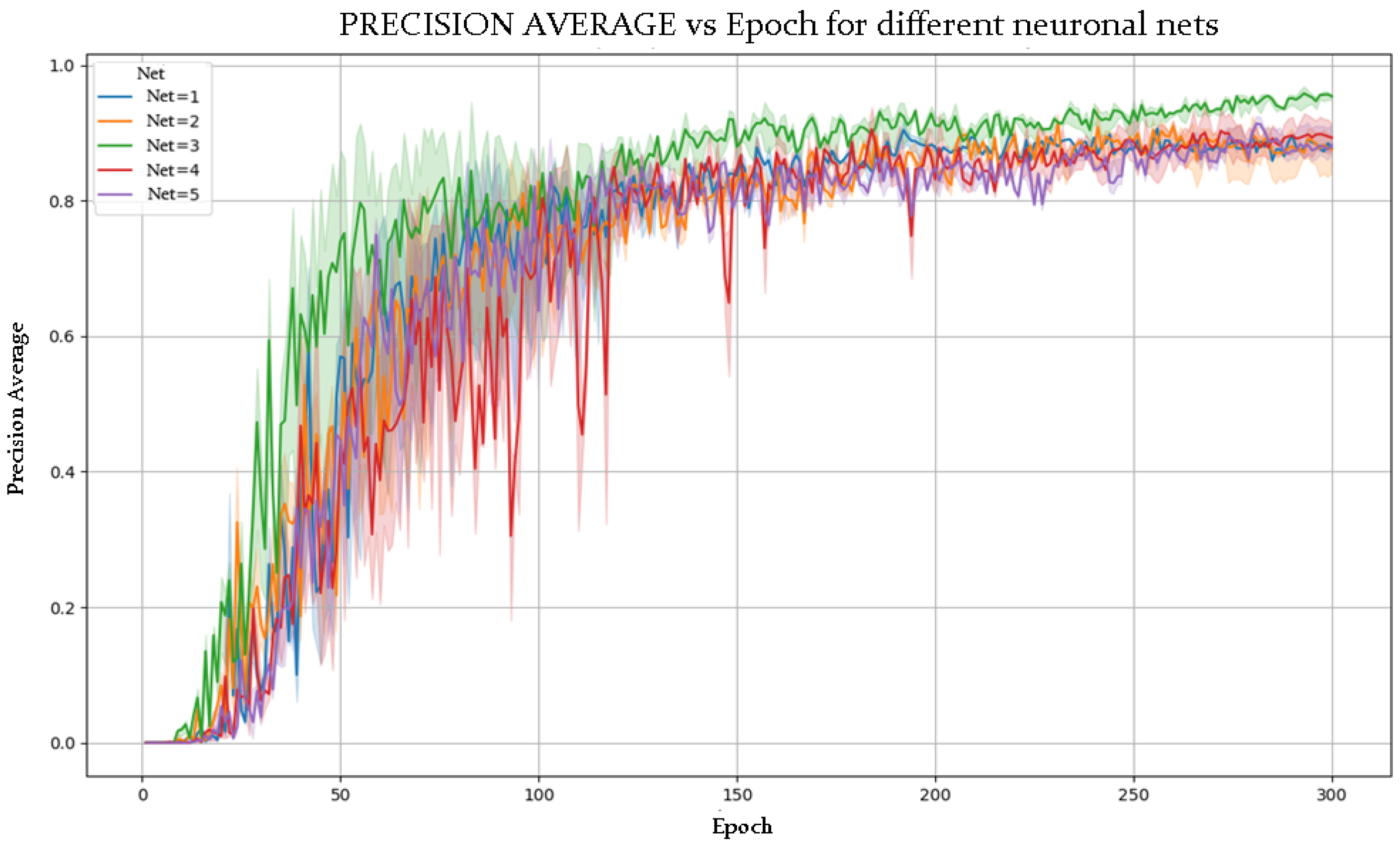 Sensors 25 03436 g008