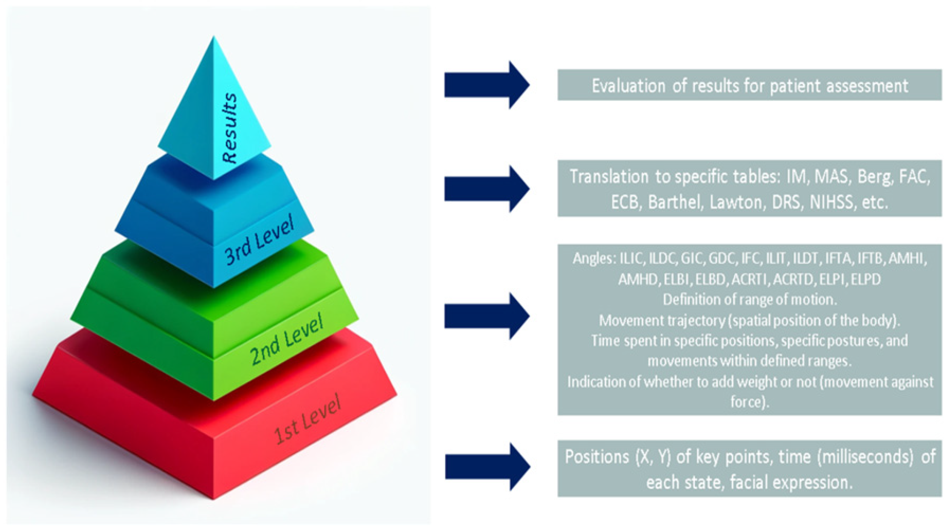 Sensors 25 03436 g009