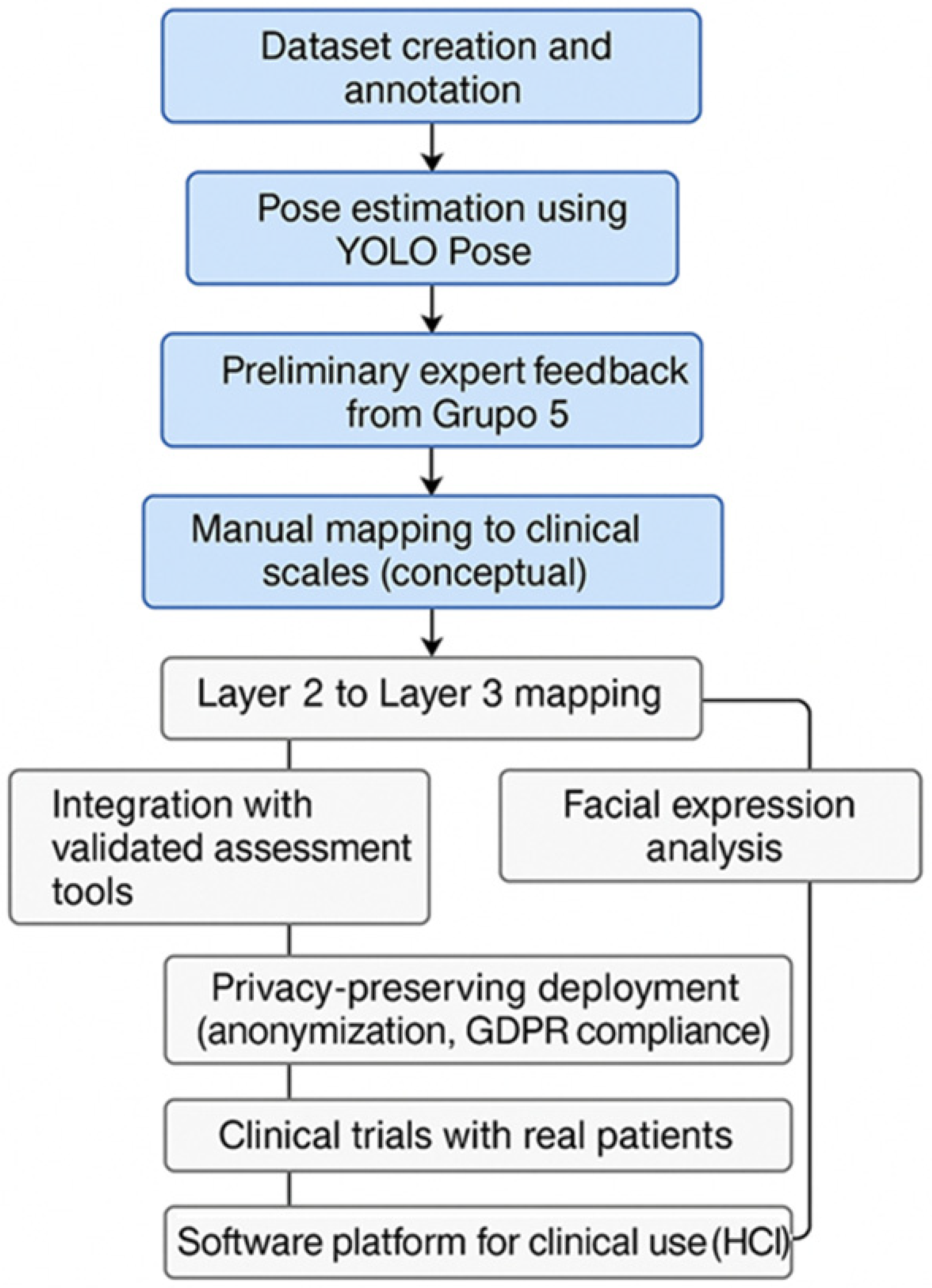 Sensors 25 03436 g012