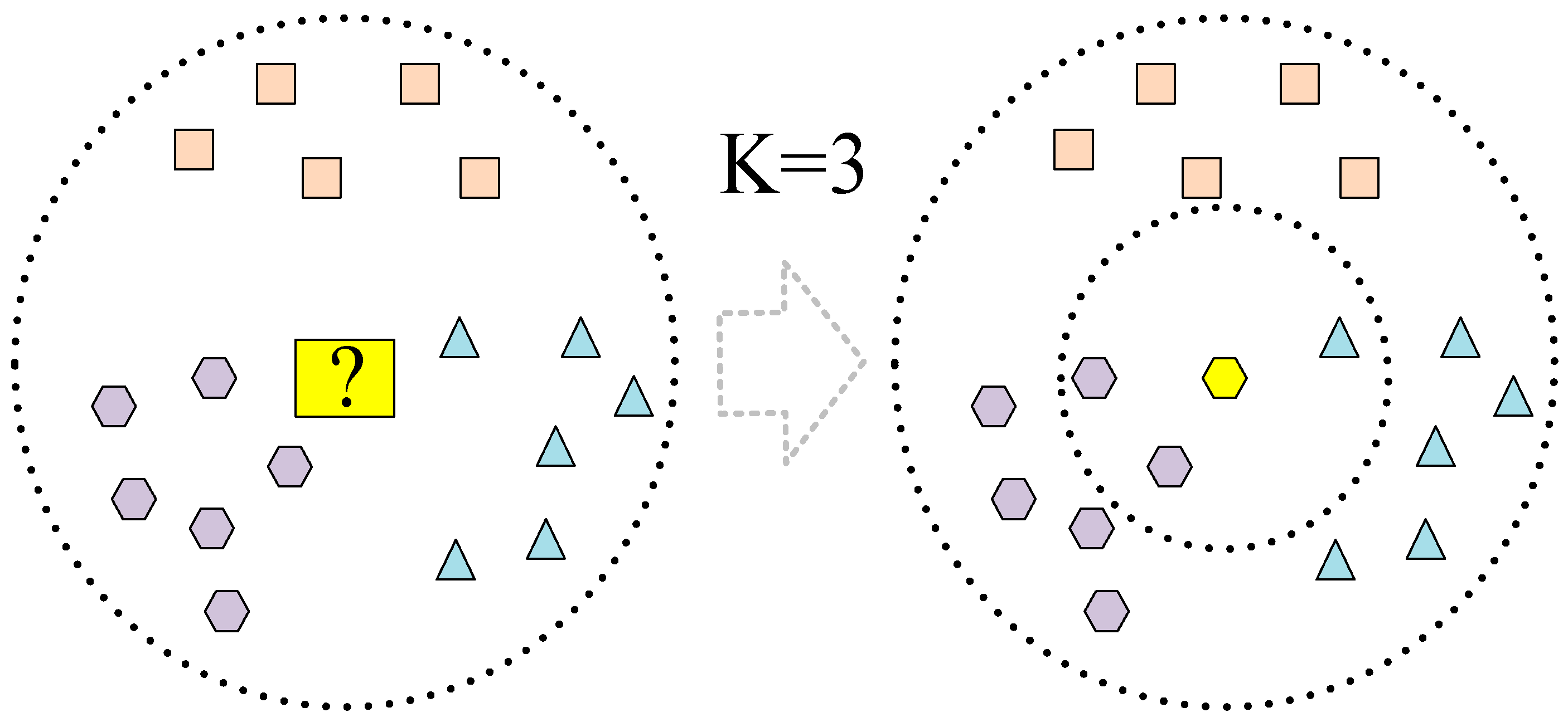 Sensors 25 03437 g002
