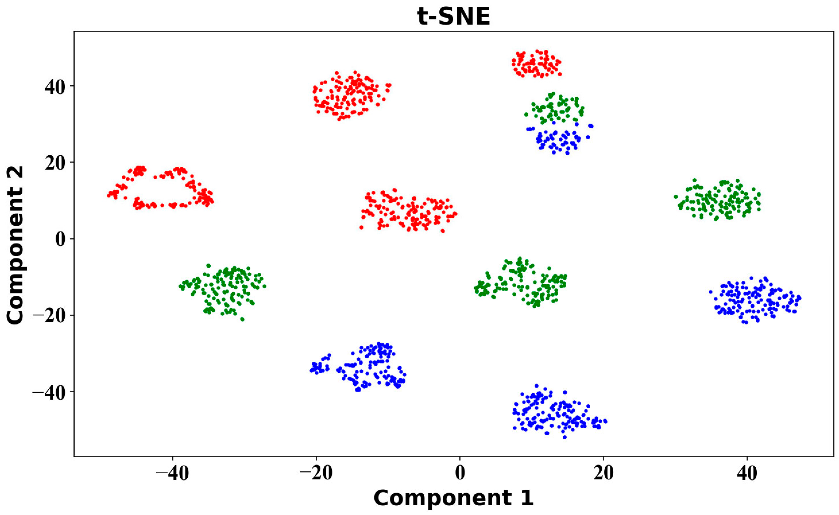 Sensors 25 03437 g006