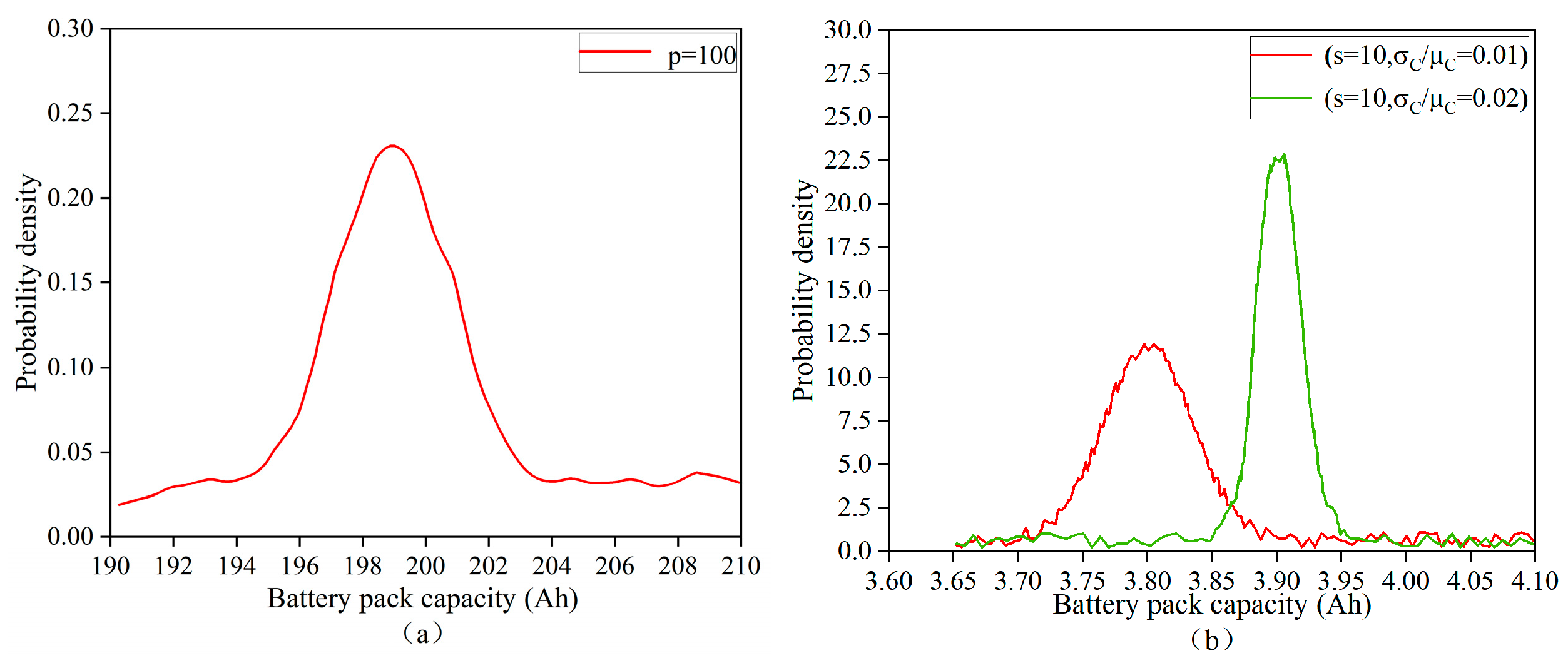 Sensors 25 03438 g007