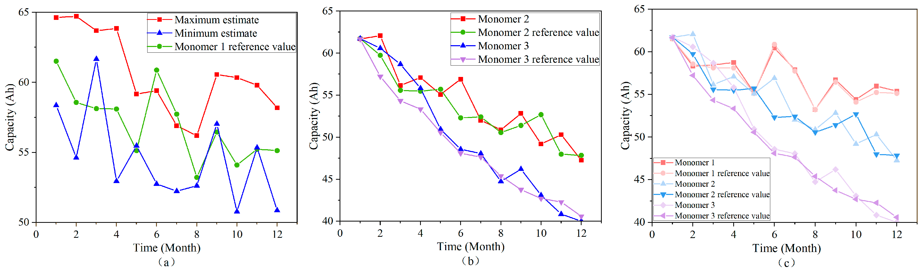 Sensors 25 03438 g008