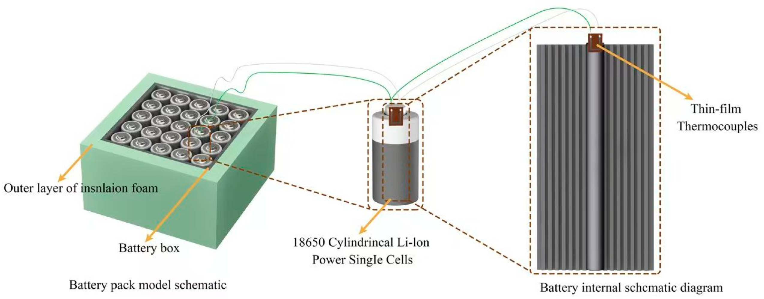 Sensors 25 03438 g009