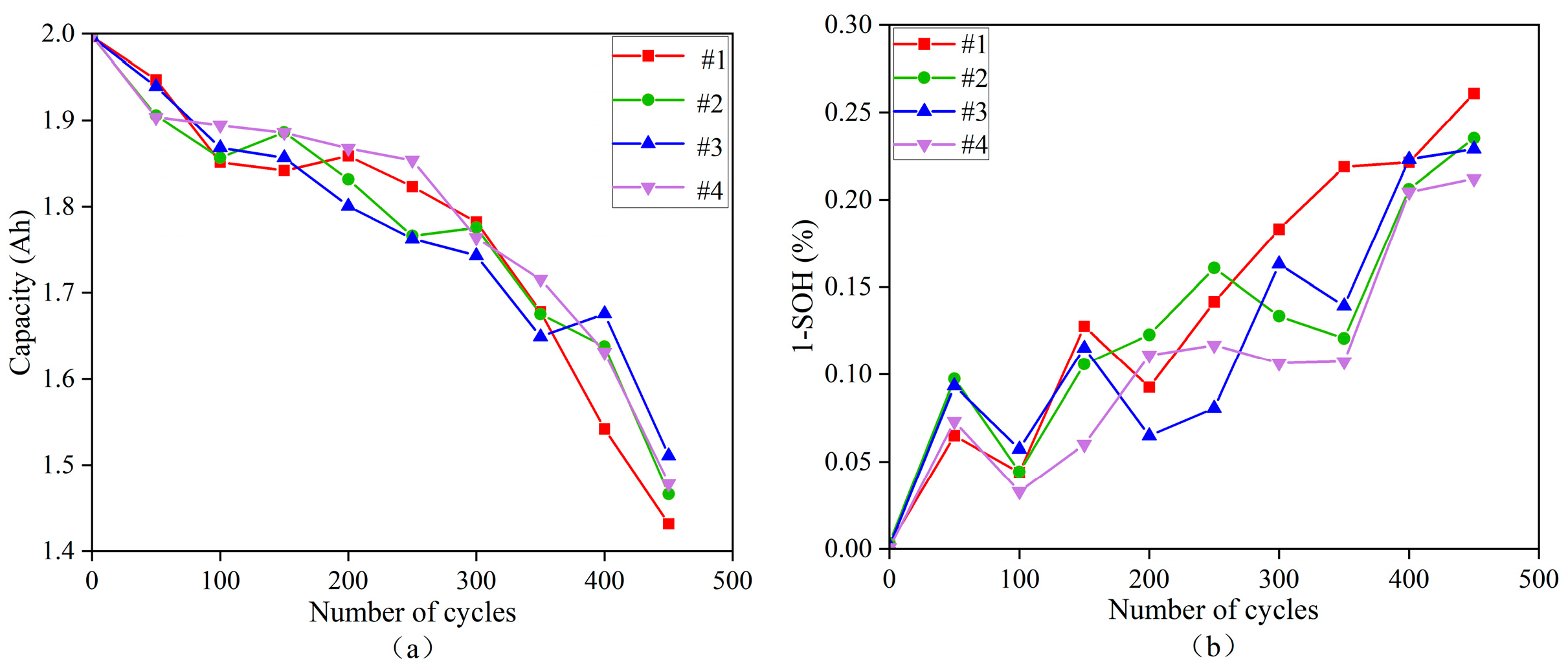 Sensors 25 03438 g012