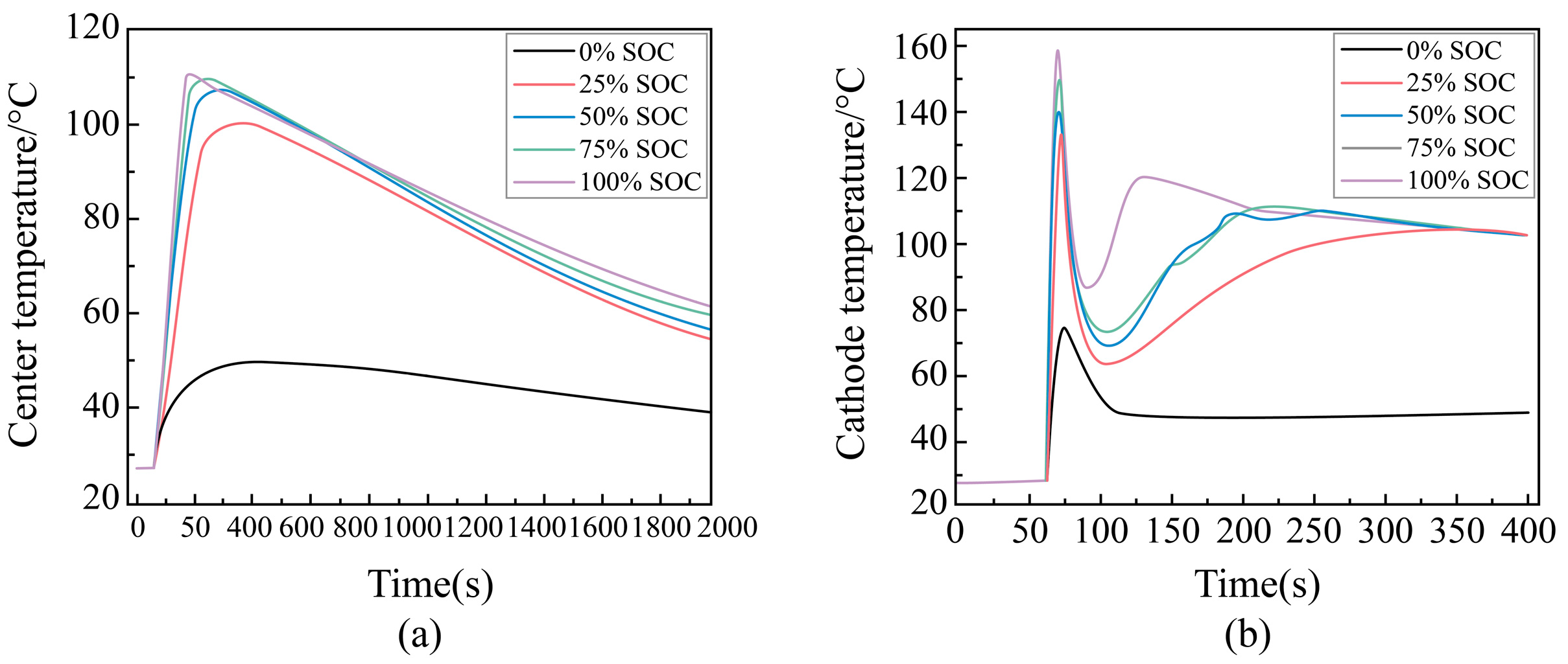 Sensors 25 03438 g014a