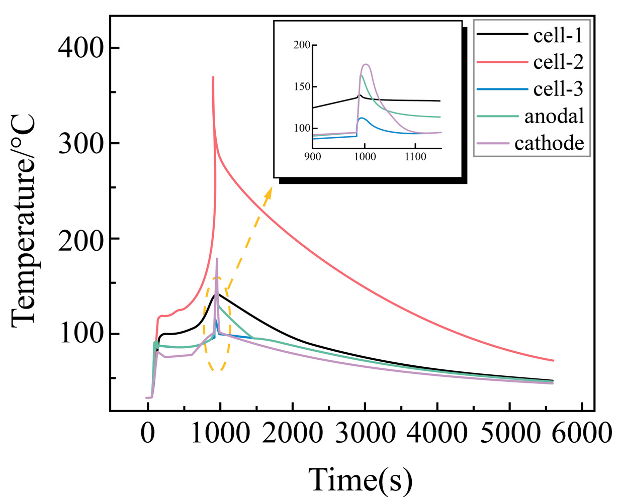 Sensors 25 03438 g015