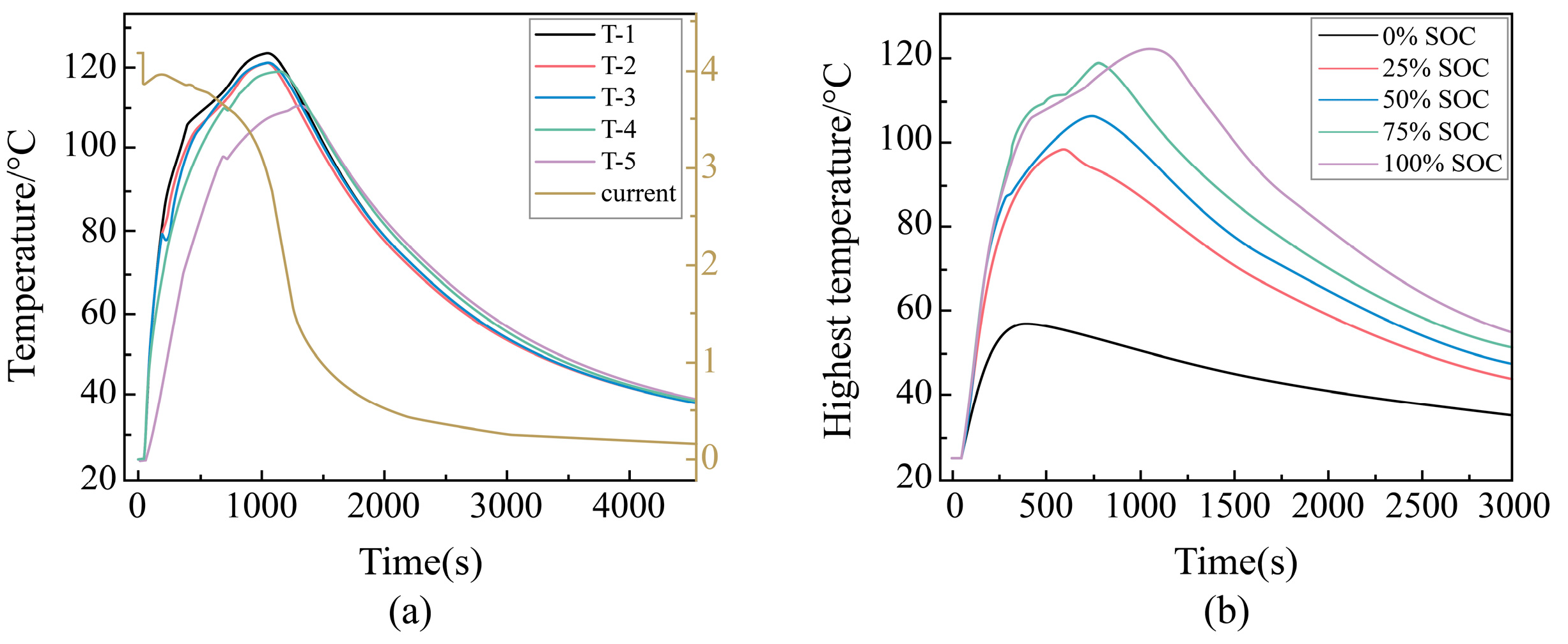Sensors 25 03438 g016a