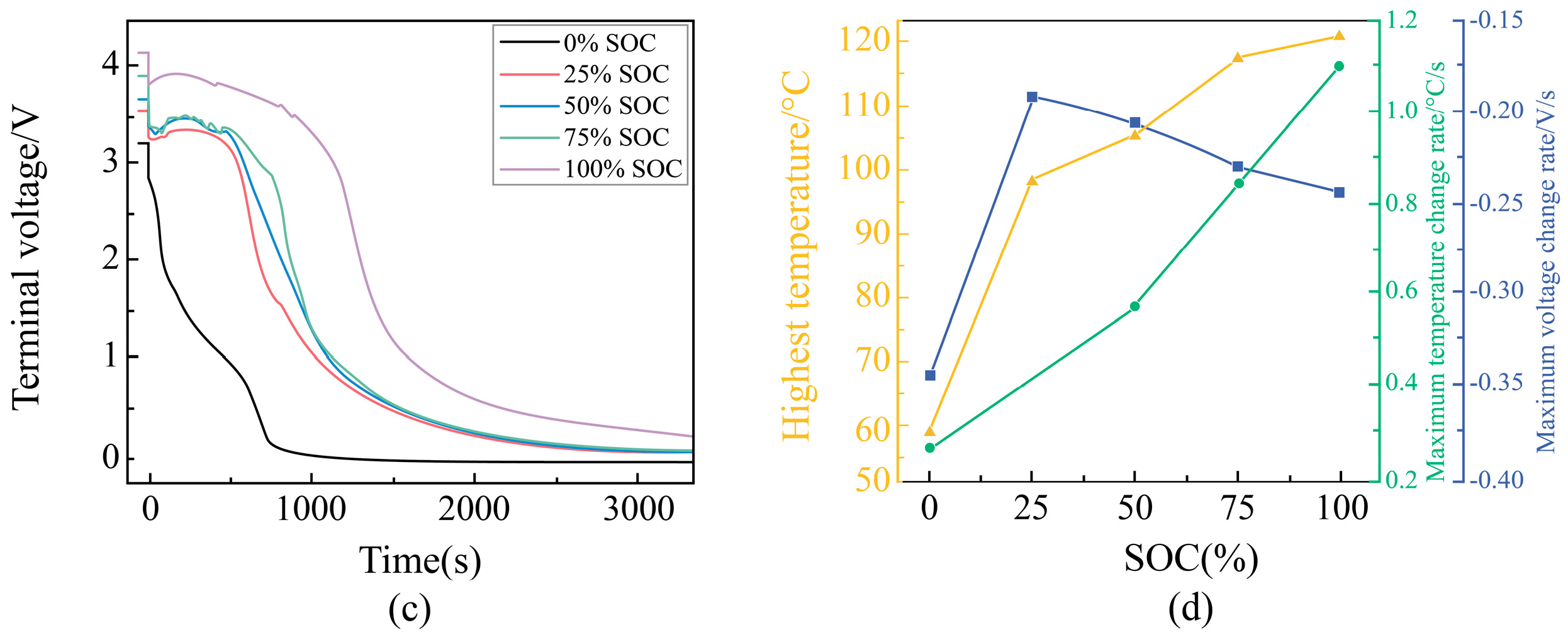 Sensors 25 03438 g016b