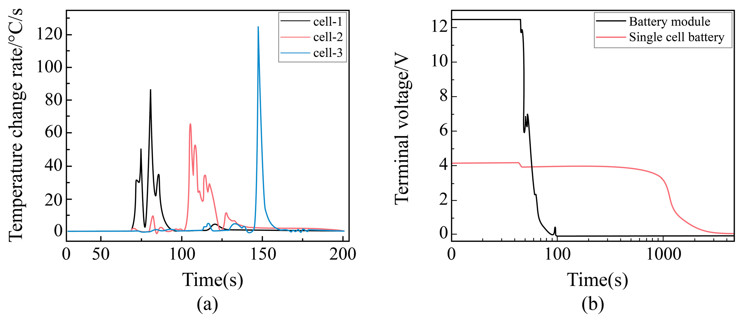Sensors 25 03438 g018