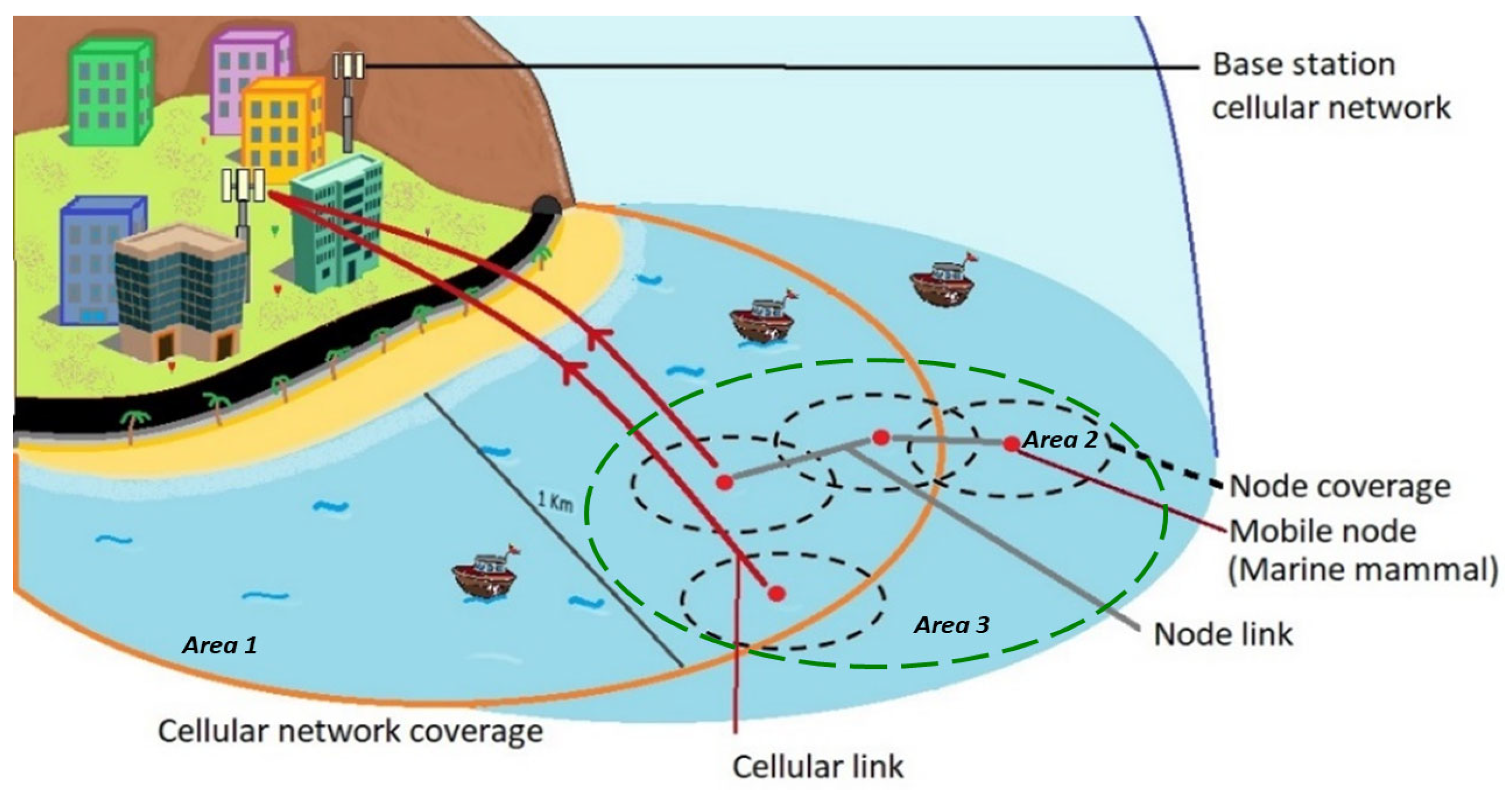 Sensors 25 03439 g001