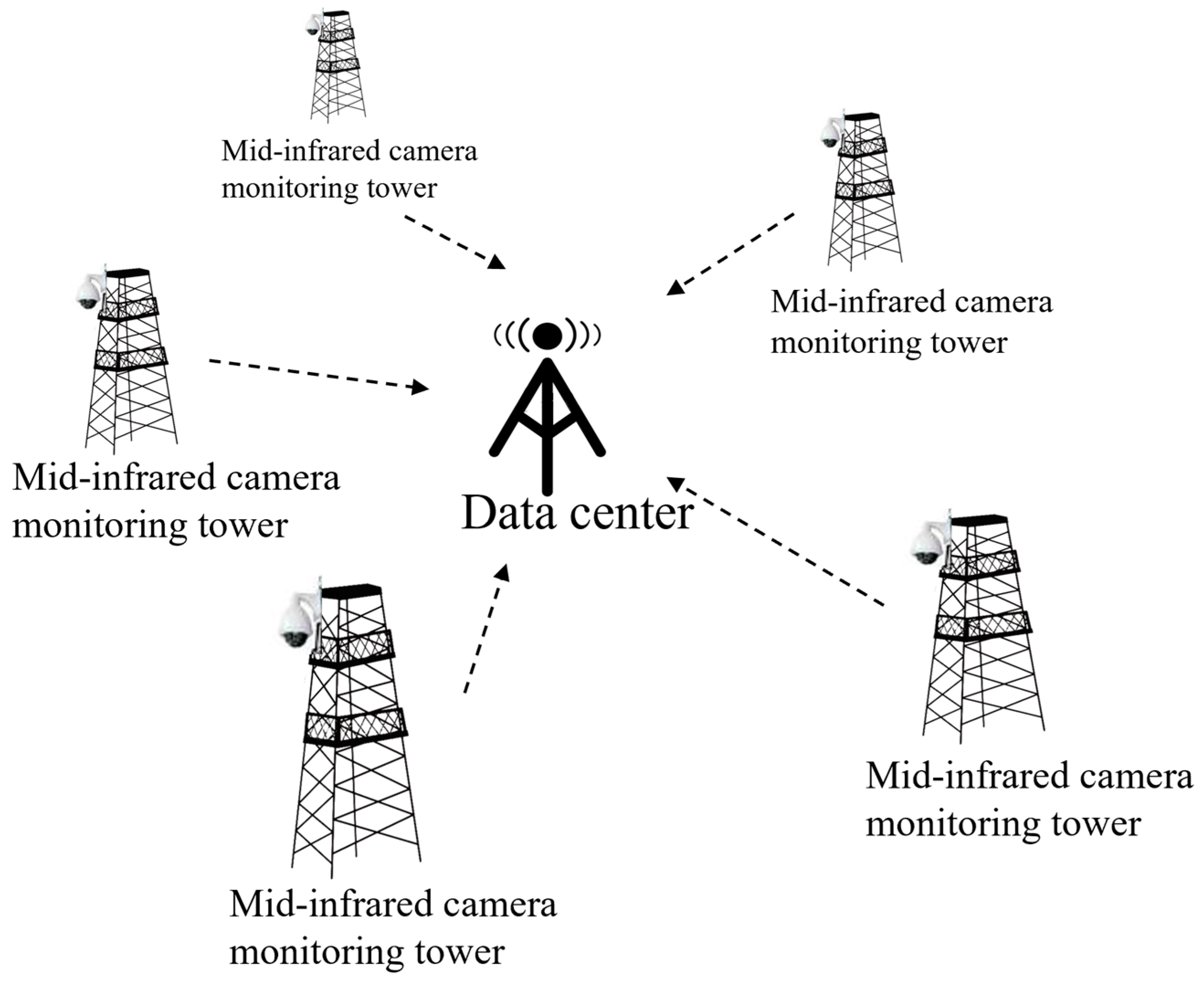 Sensors 25 03440 g004