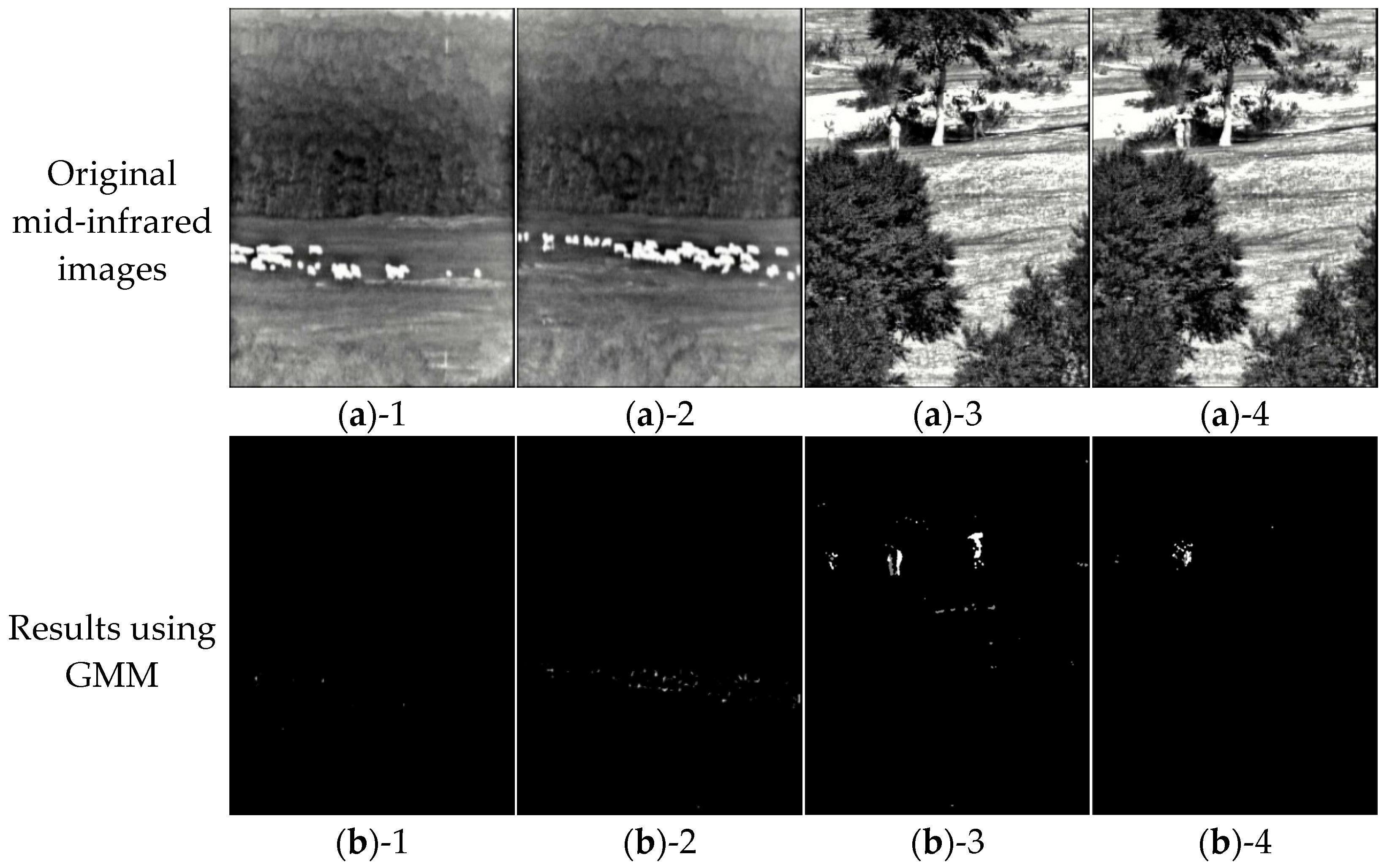 Sensors 25 03440 g009a