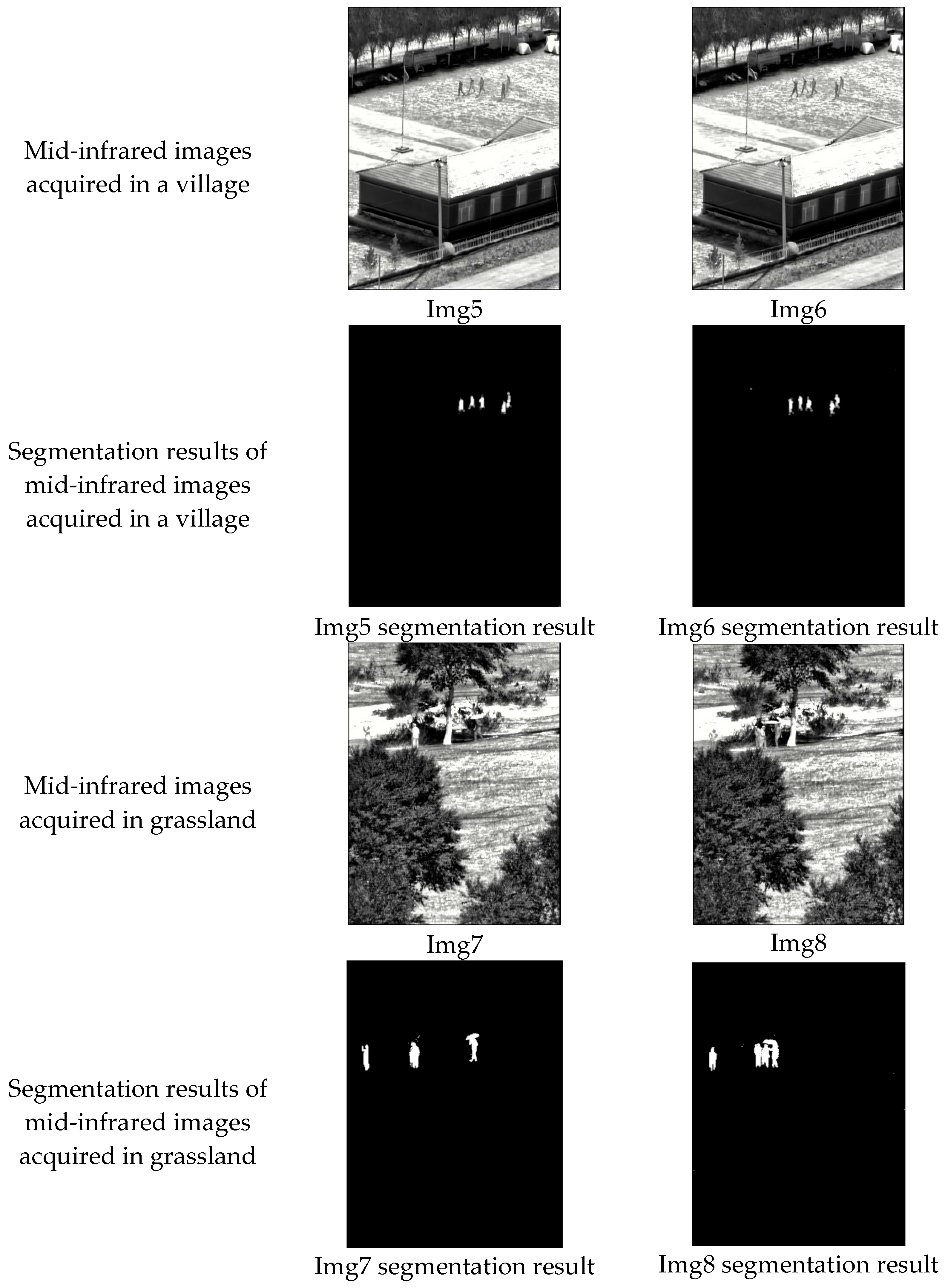 Sensors 25 03440 g012
