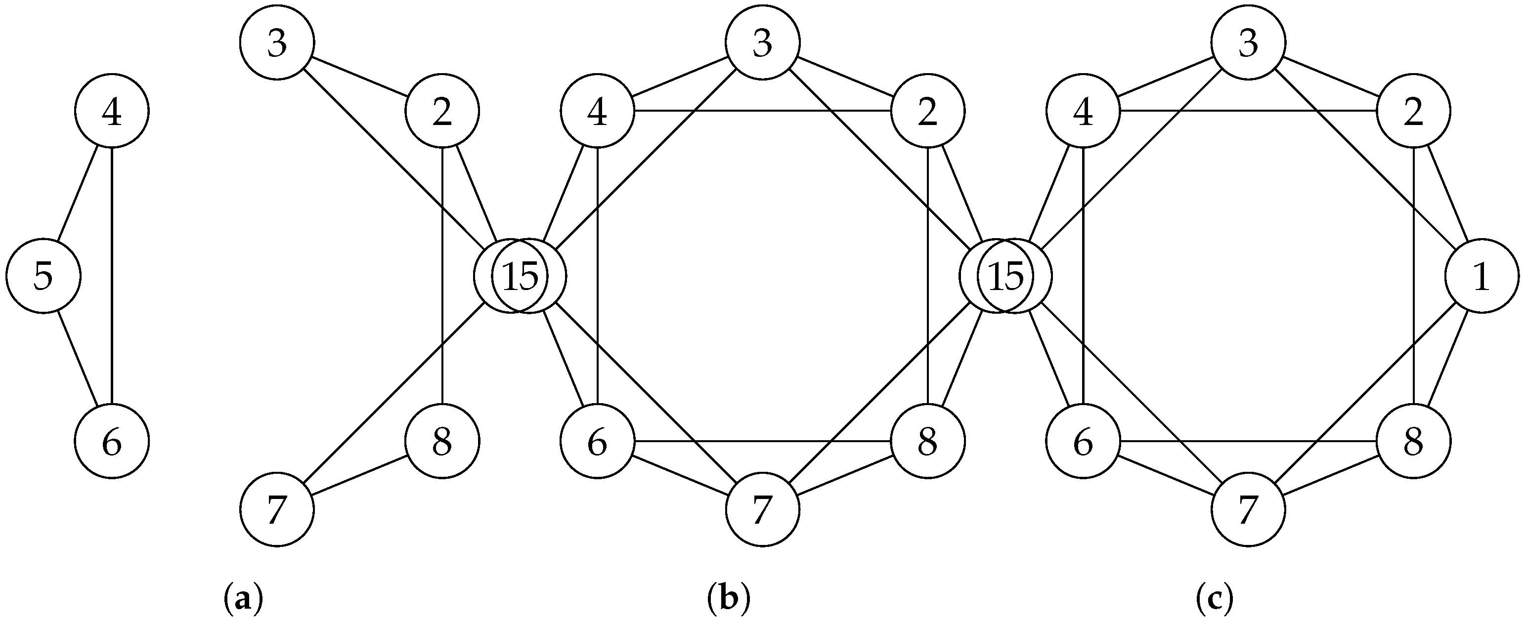 Sensors 25 03442 g003