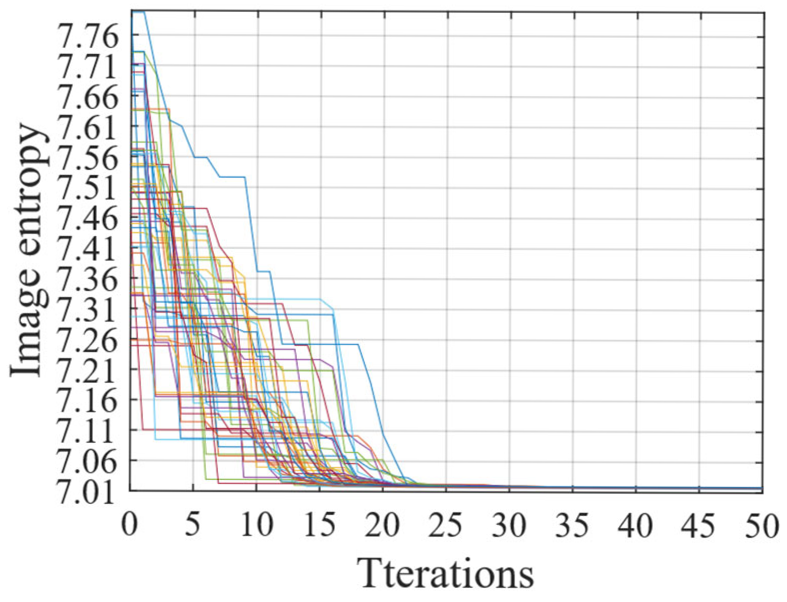 Sensors 25 03444 g005