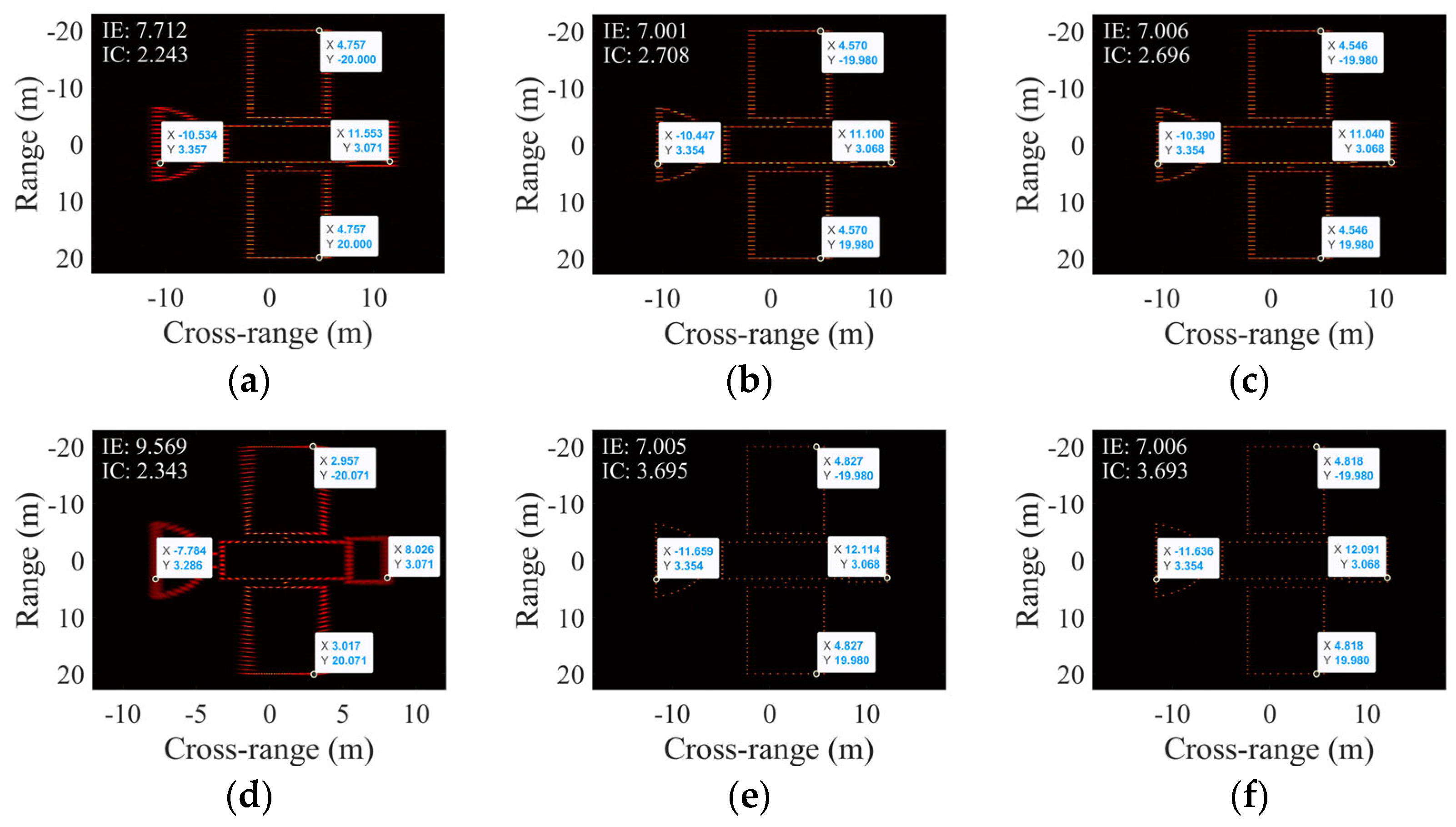 Sensors 25 03444 g007