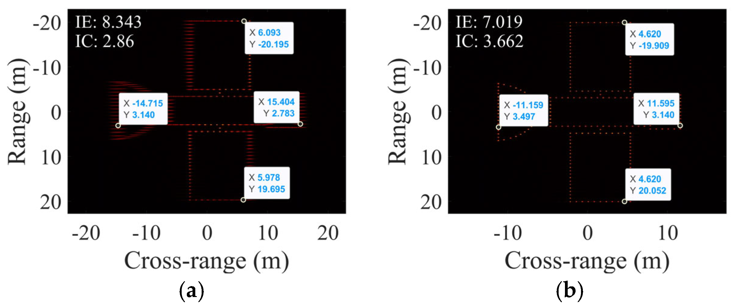 Sensors 25 03444 g012