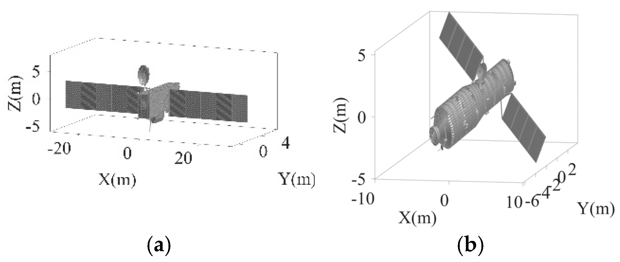 Sensors 25 03444 g013