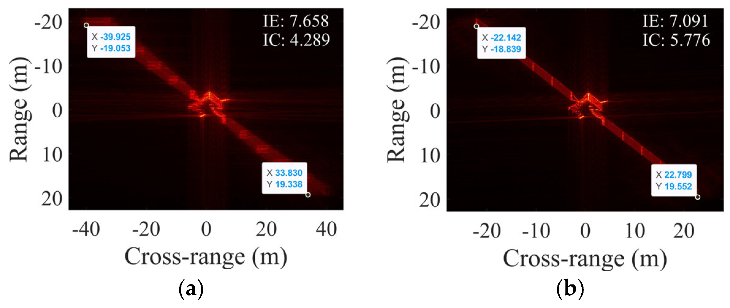 Sensors 25 03444 g014a