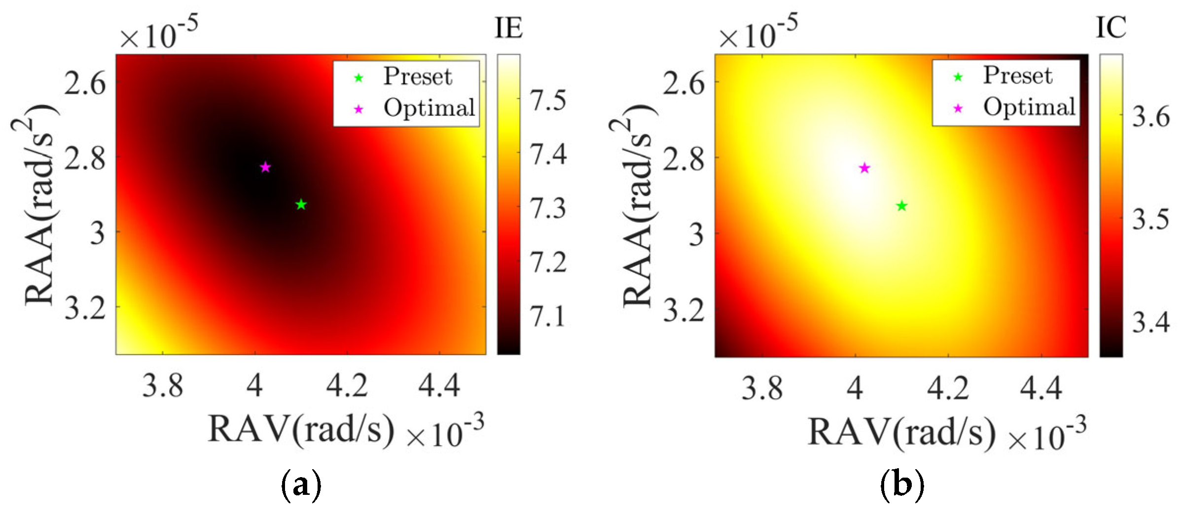 Sensors 25 03444 g016