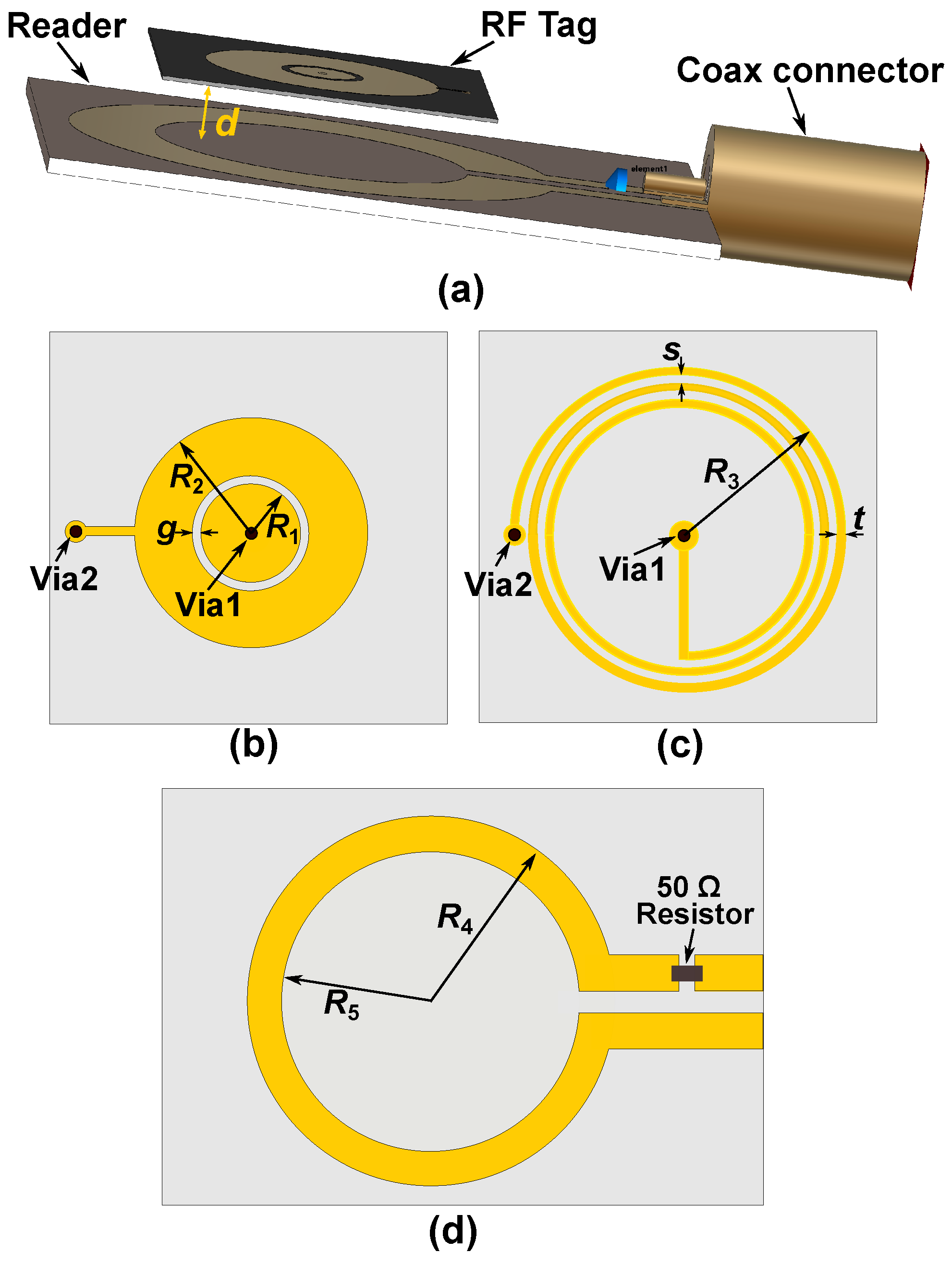 Sensors 25 03445 g002