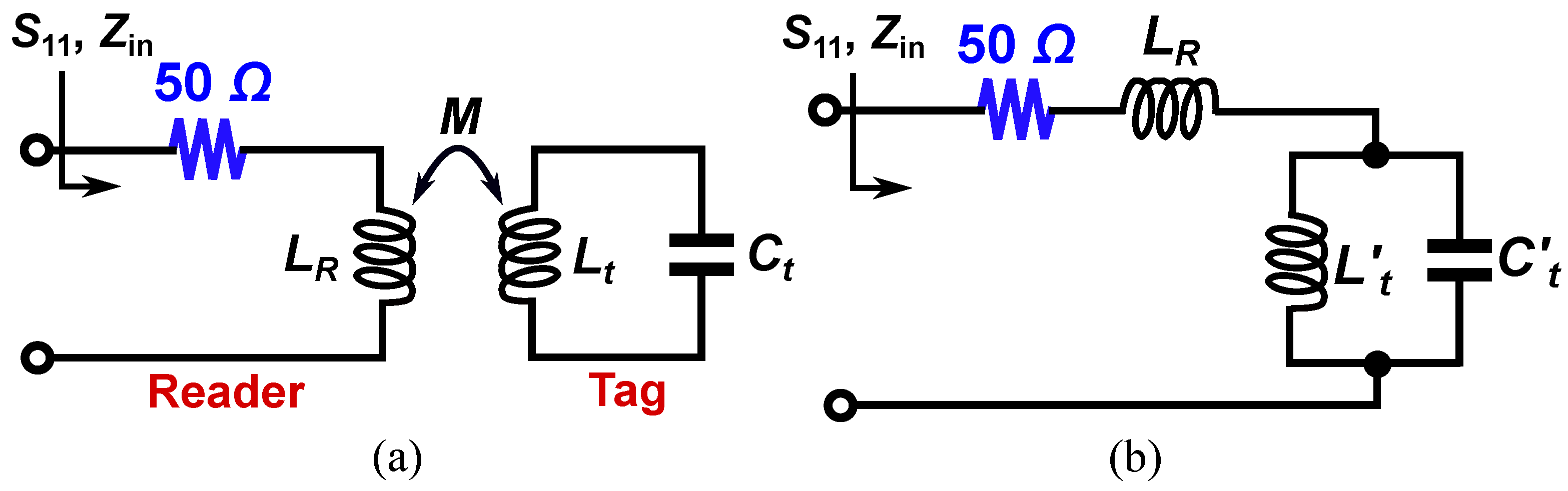 Sensors 25 03445 g003