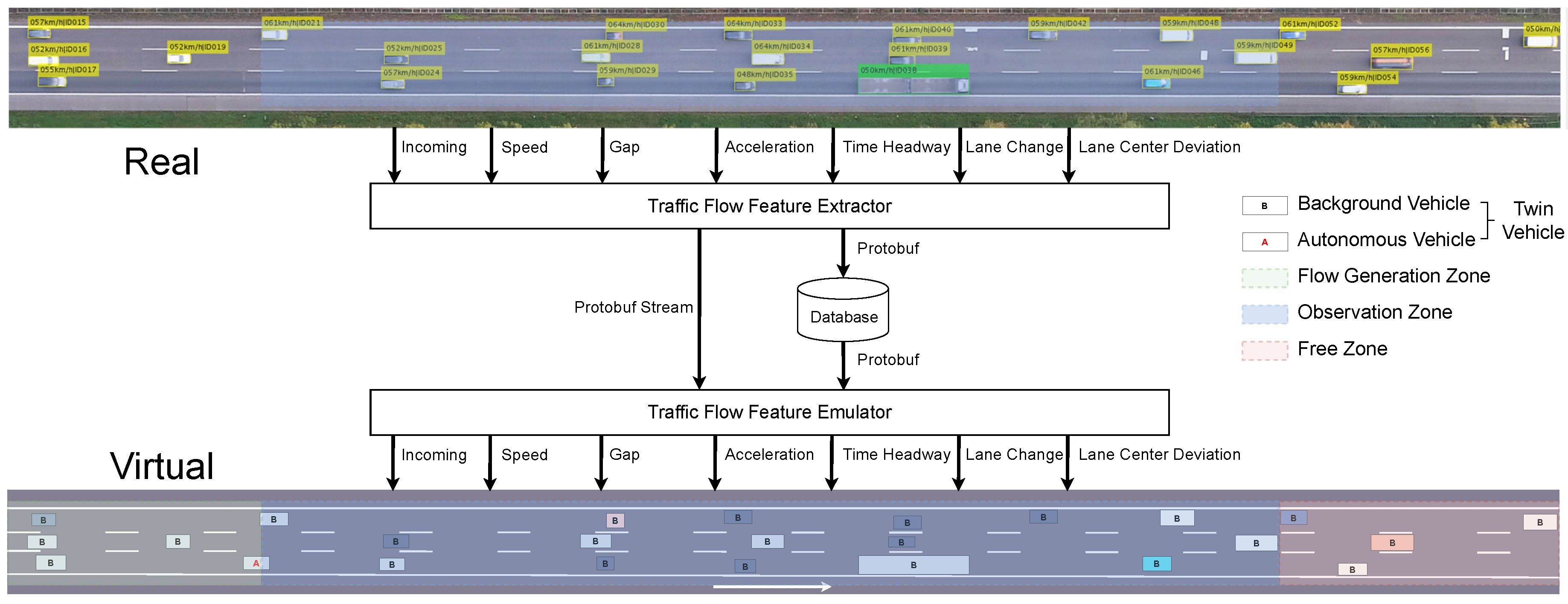 Sensors 25 03447 g001