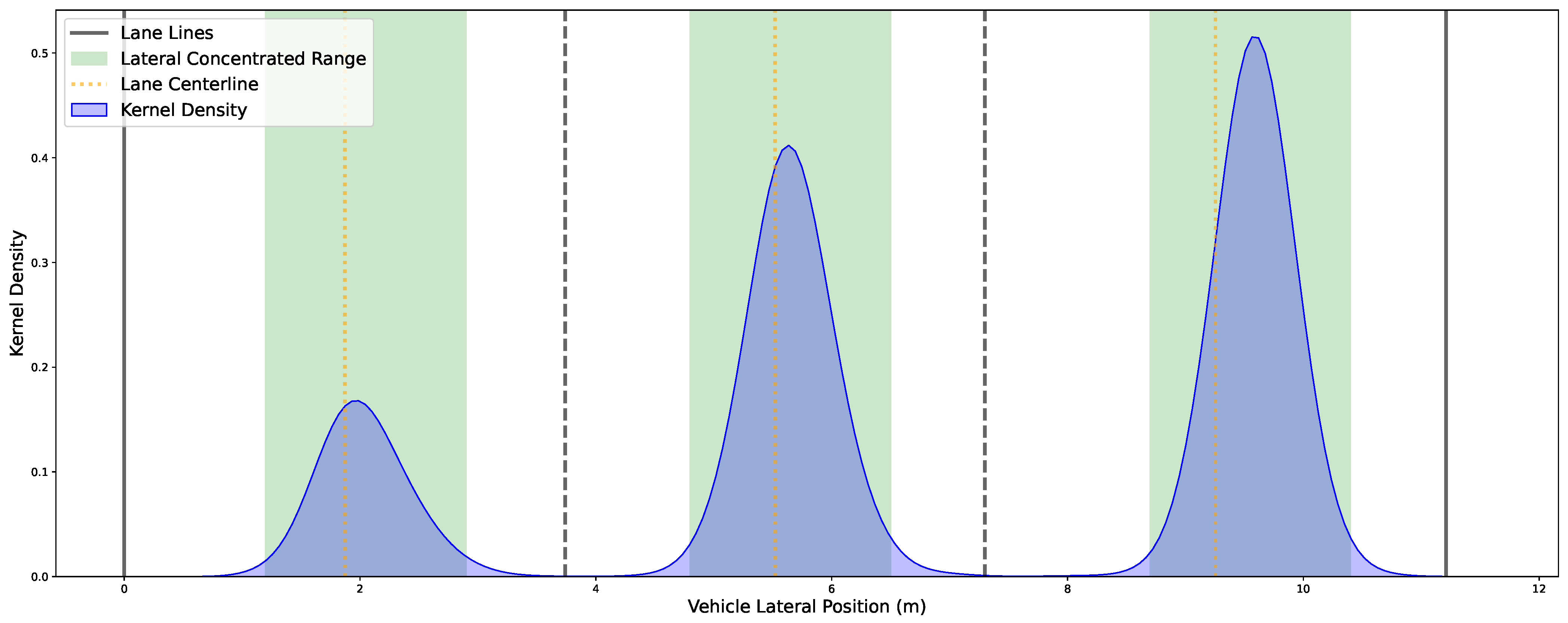 Sensors 25 03447 g002