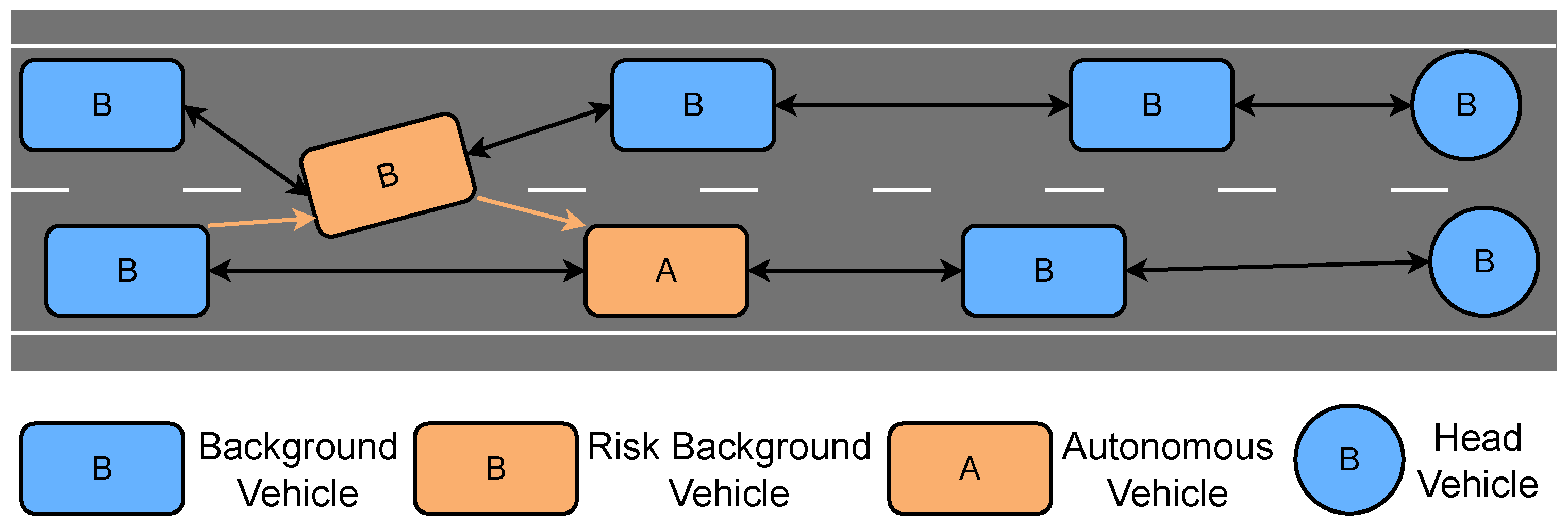 Sensors 25 03447 g003
