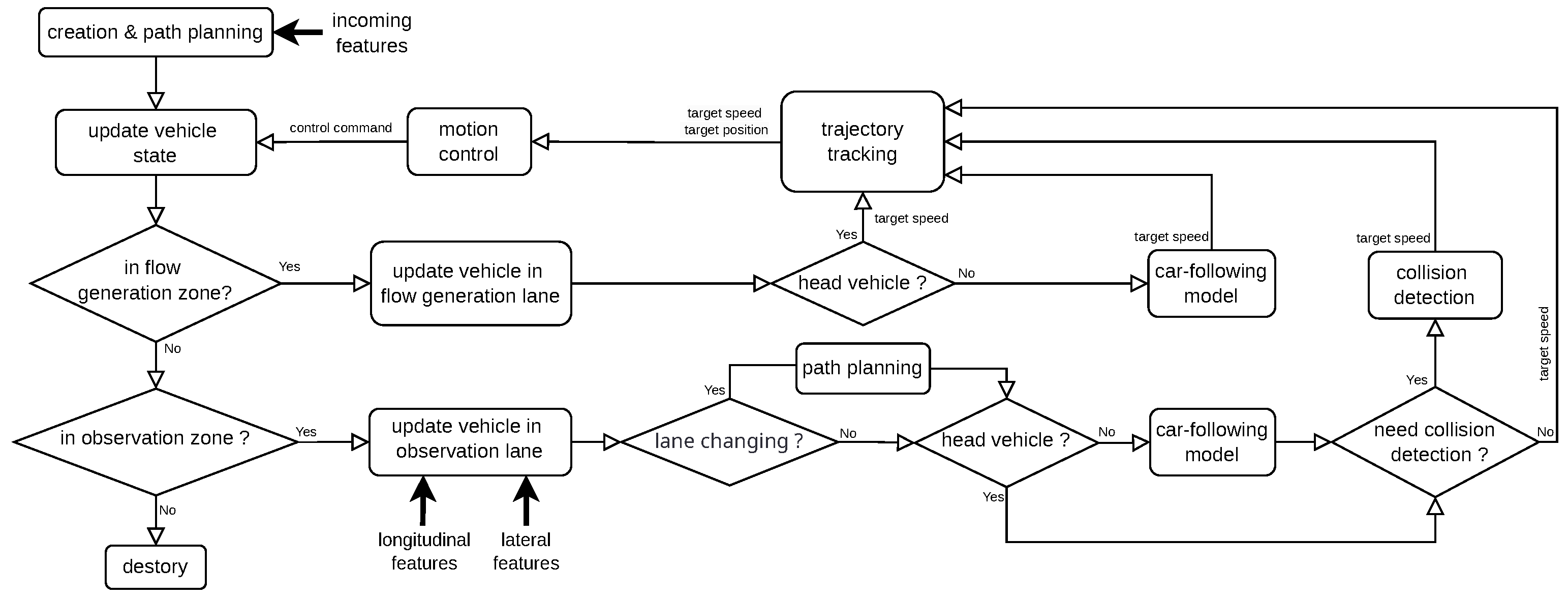 Sensors 25 03447 g004