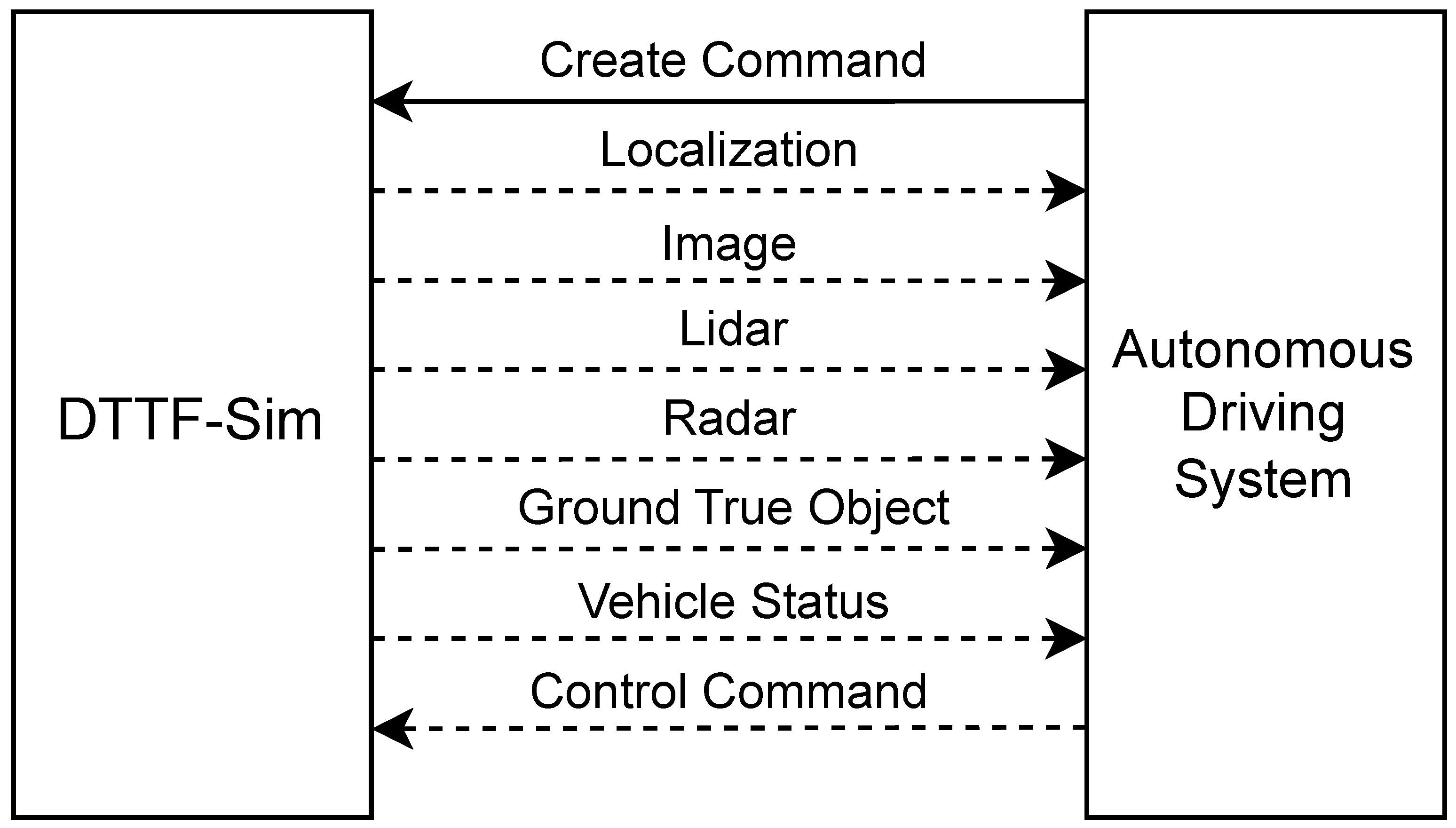 Sensors 25 03447 g006