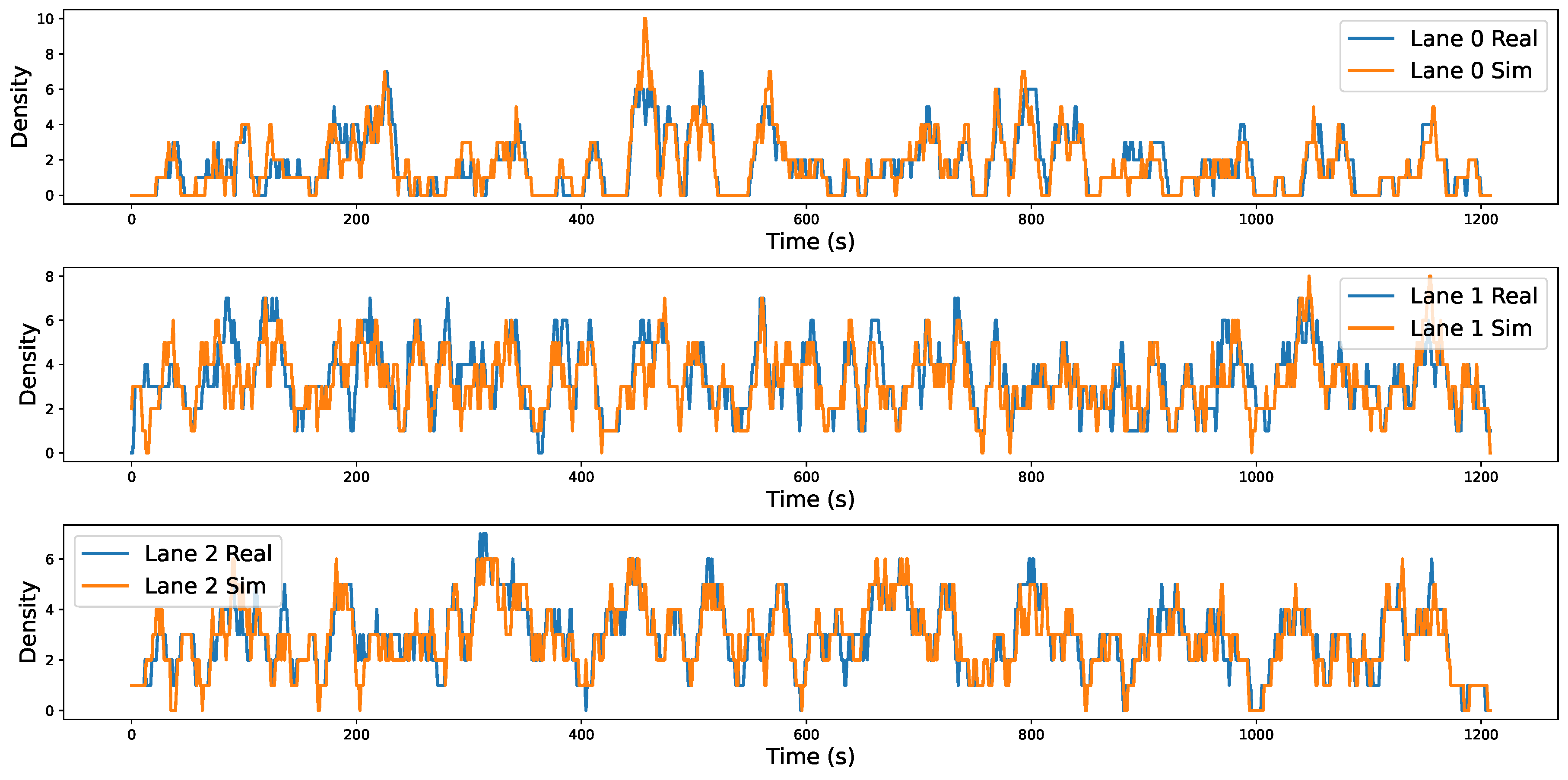 Sensors 25 03447 g008