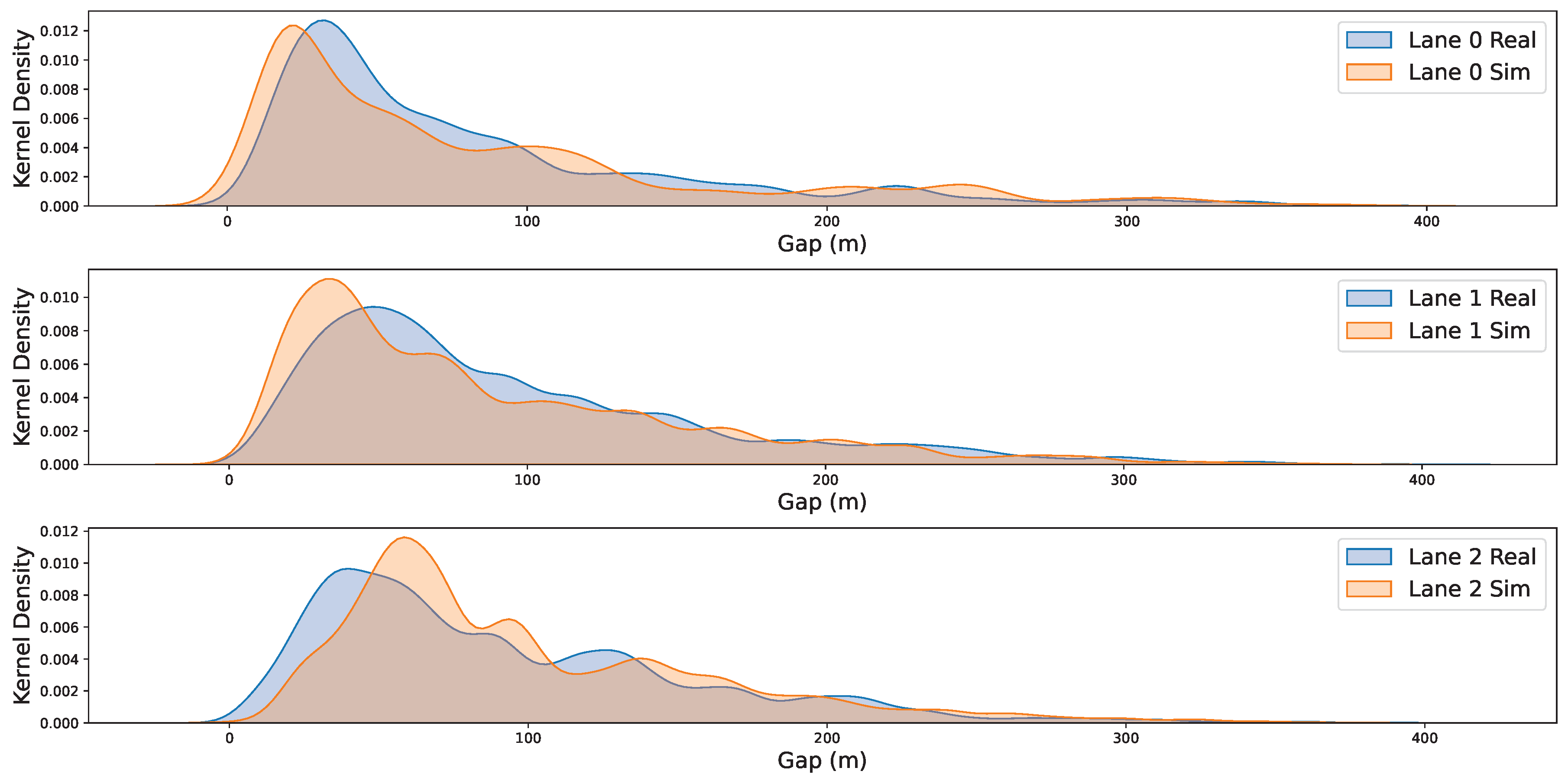 Sensors 25 03447 g009