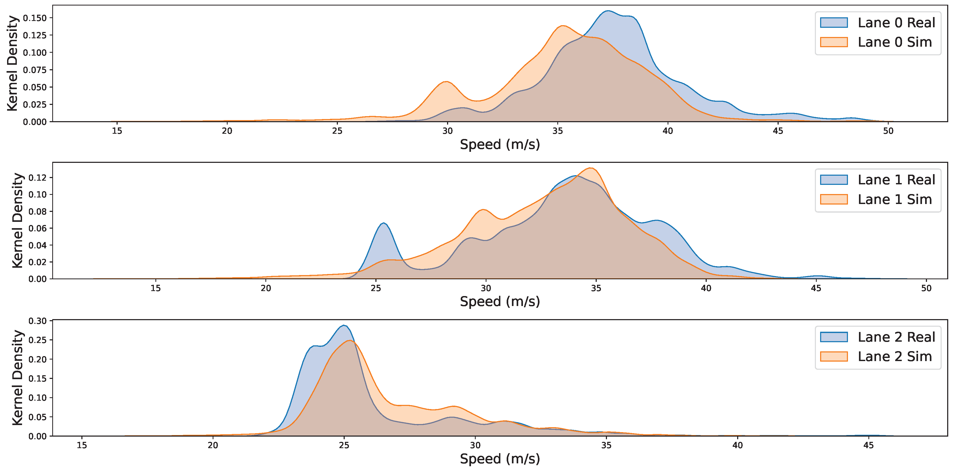 Sensors 25 03447 g010
