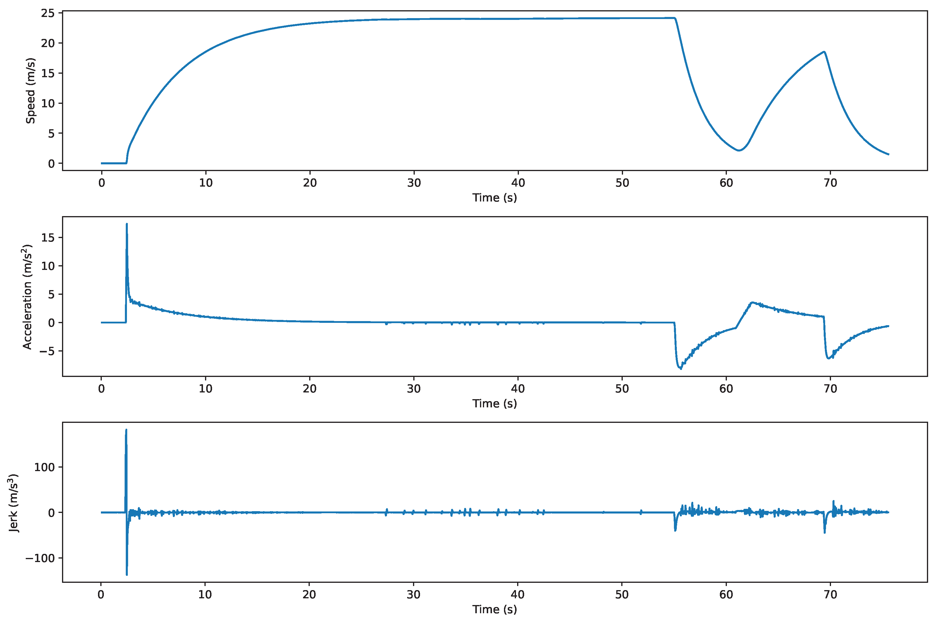 Sensors 25 03447 g012