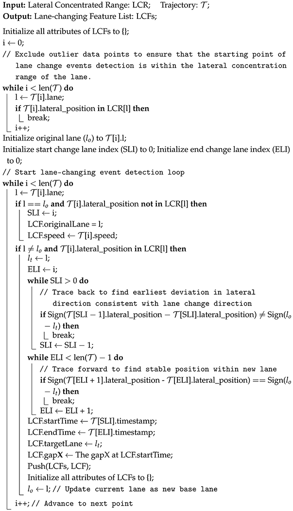 Sensors 25 03447 i002
