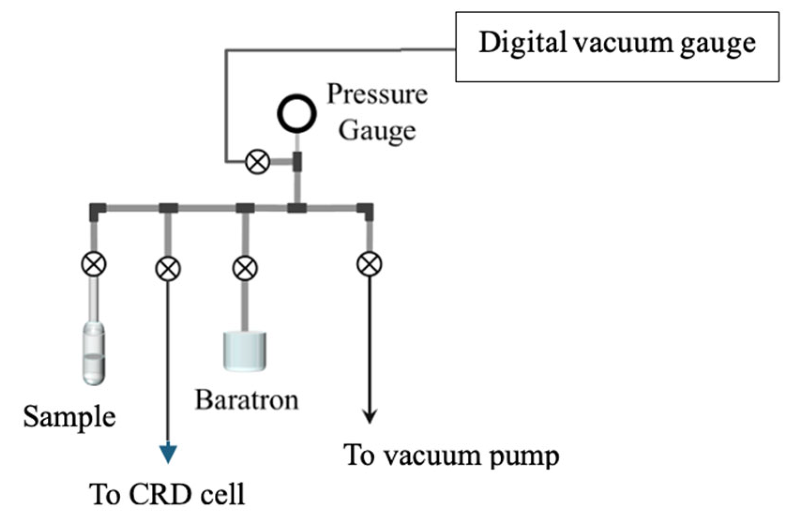 Sensors 25 03448 g003