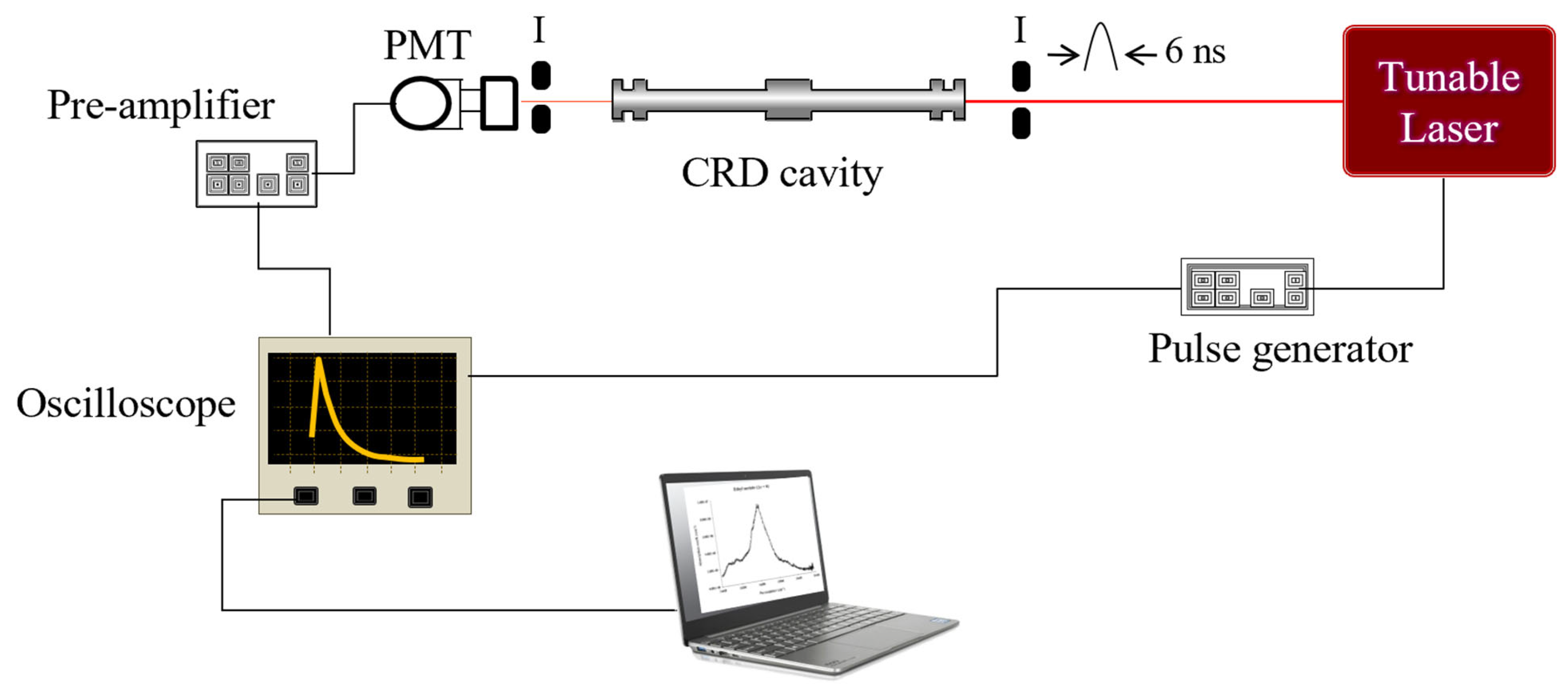 Sensors 25 03448 g011
