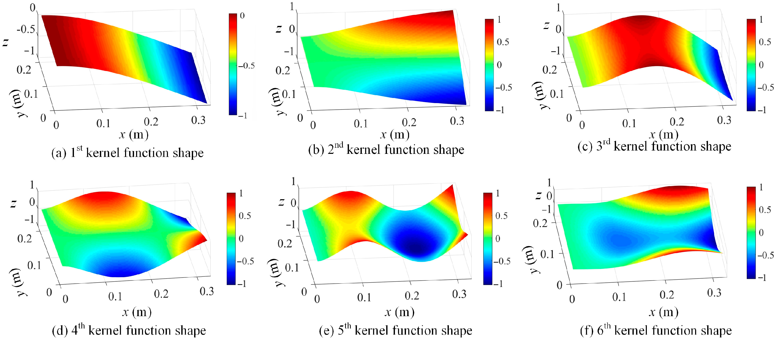 Sensors 25 03449 g004