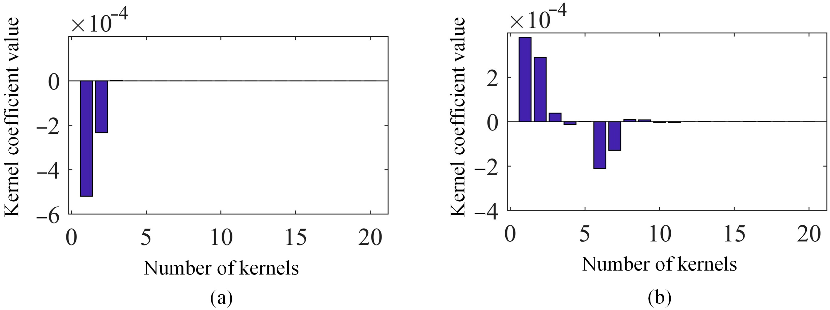 Sensors 25 03449 g008