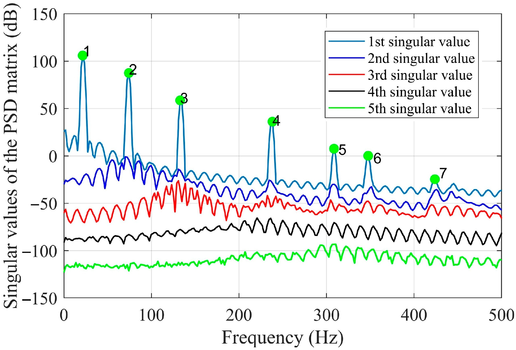 Sensors 25 03449 g009