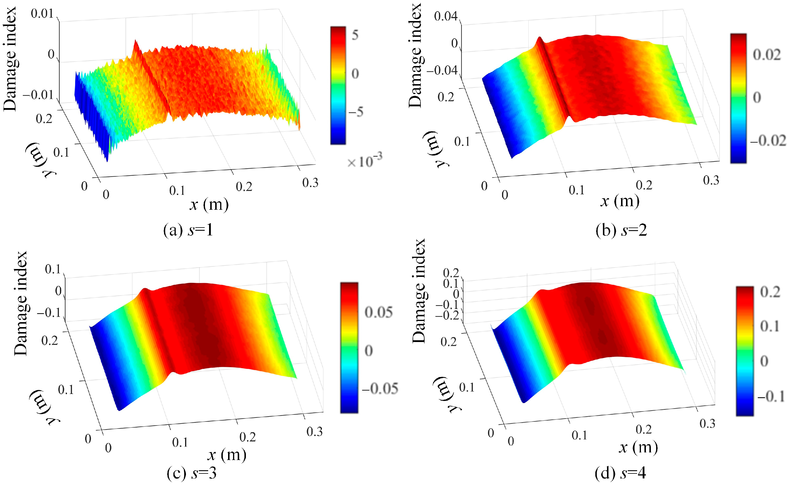 Sensors 25 03449 g011