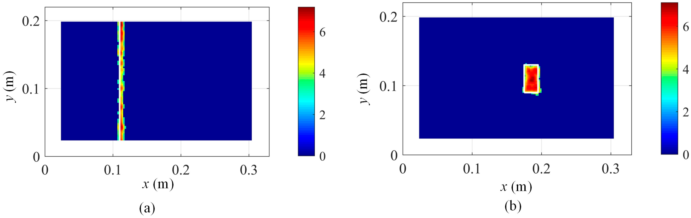Sensors 25 03449 g015