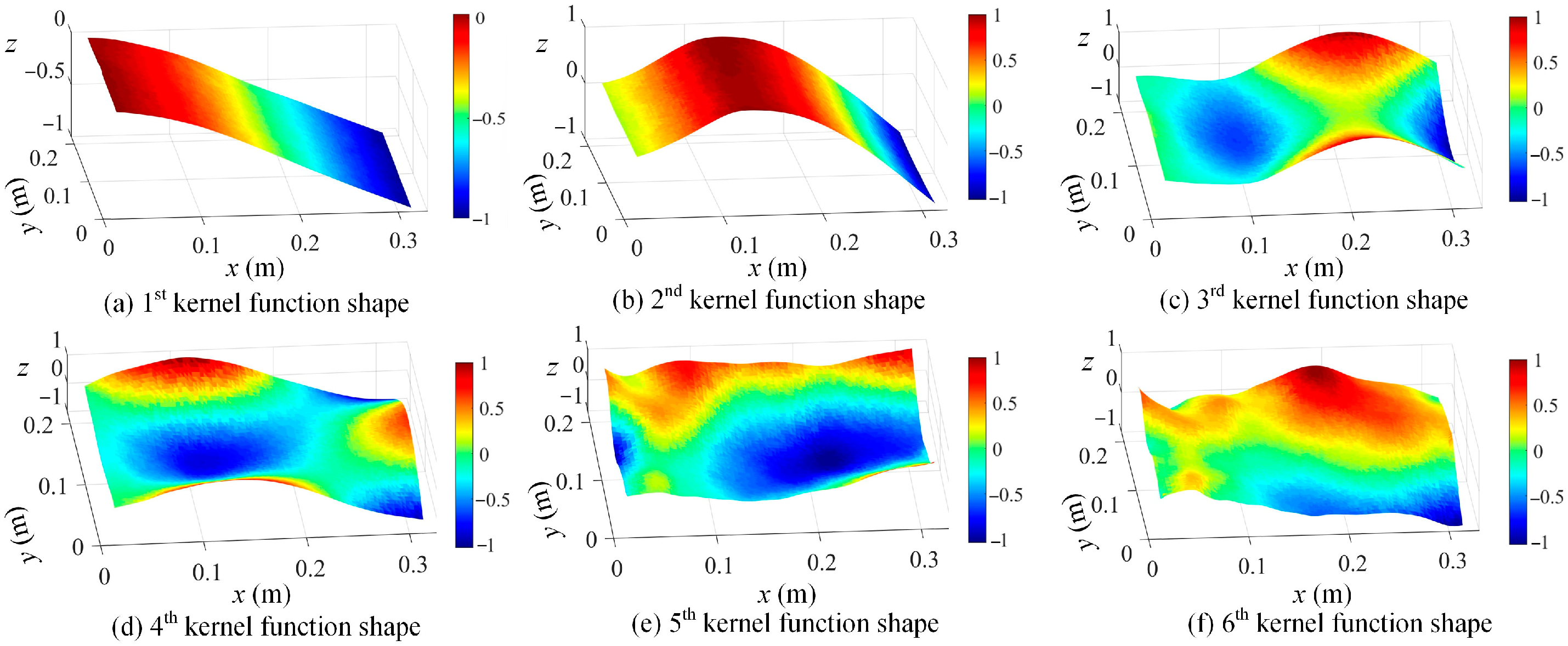 Sensors 25 03449 g019