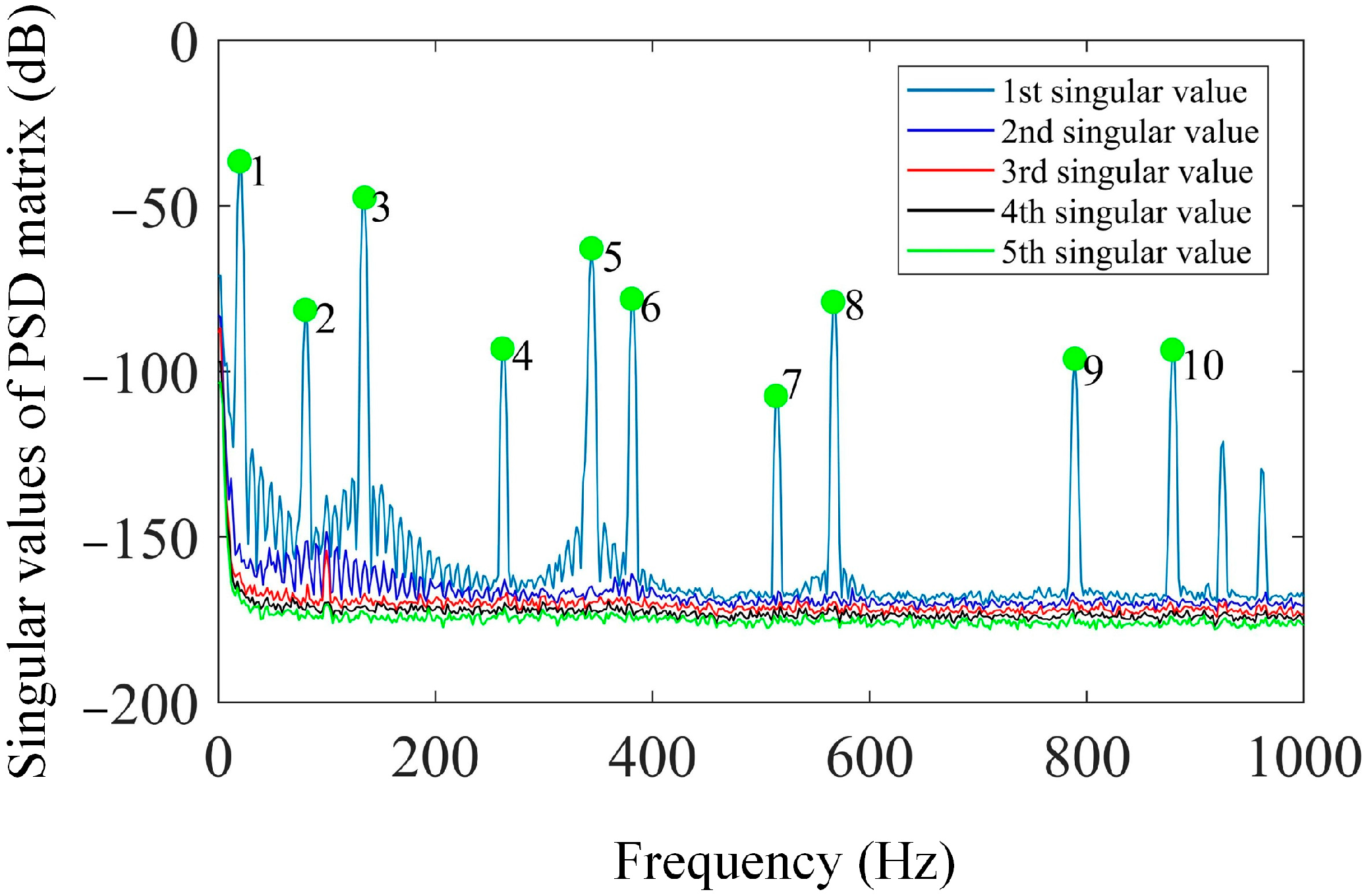 Sensors 25 03449 g020