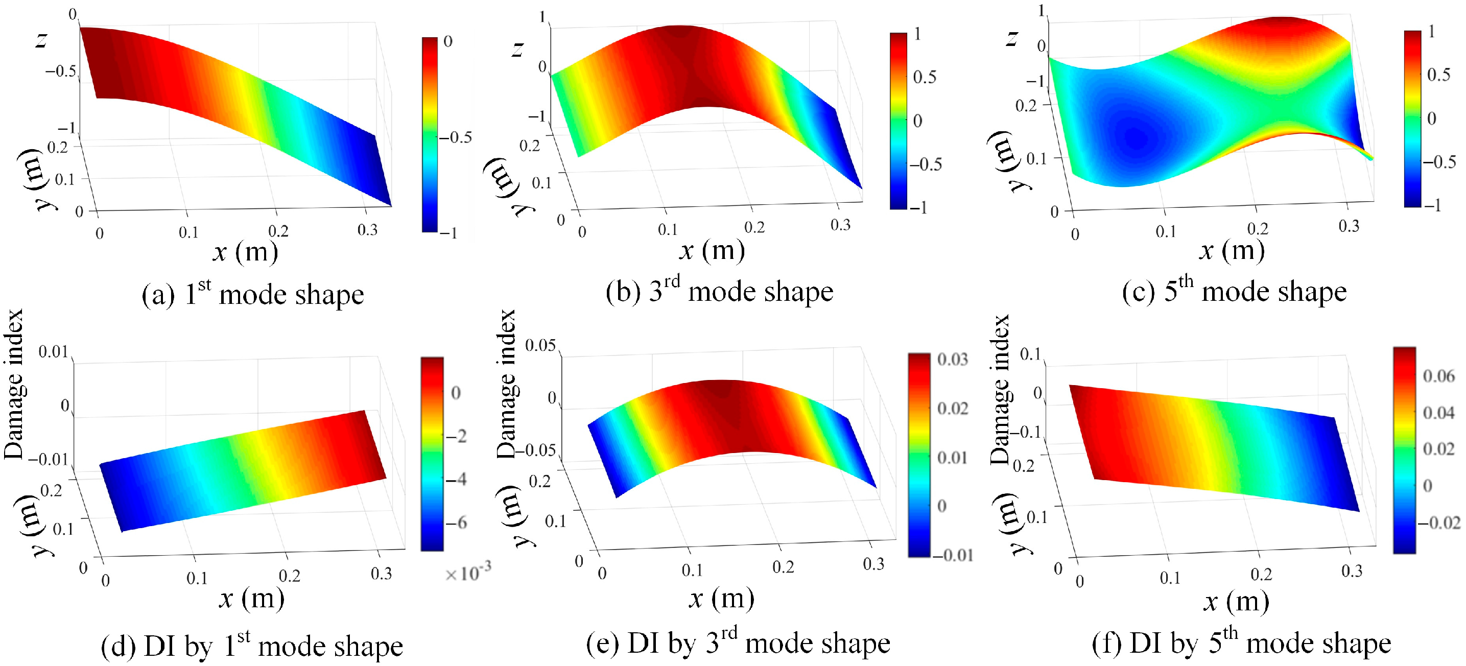 Sensors 25 03449 g023