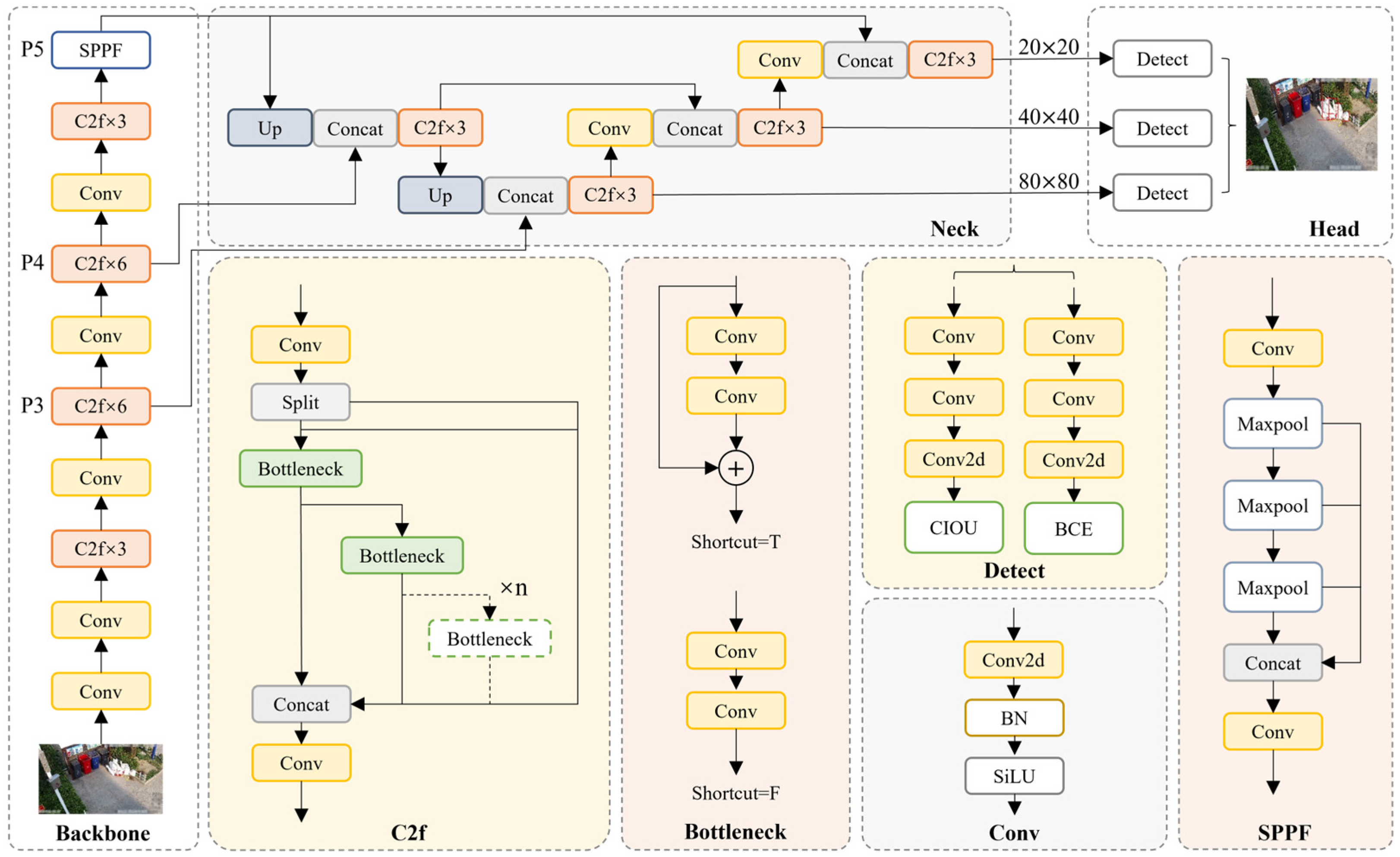 Sensors 25 03451 g001