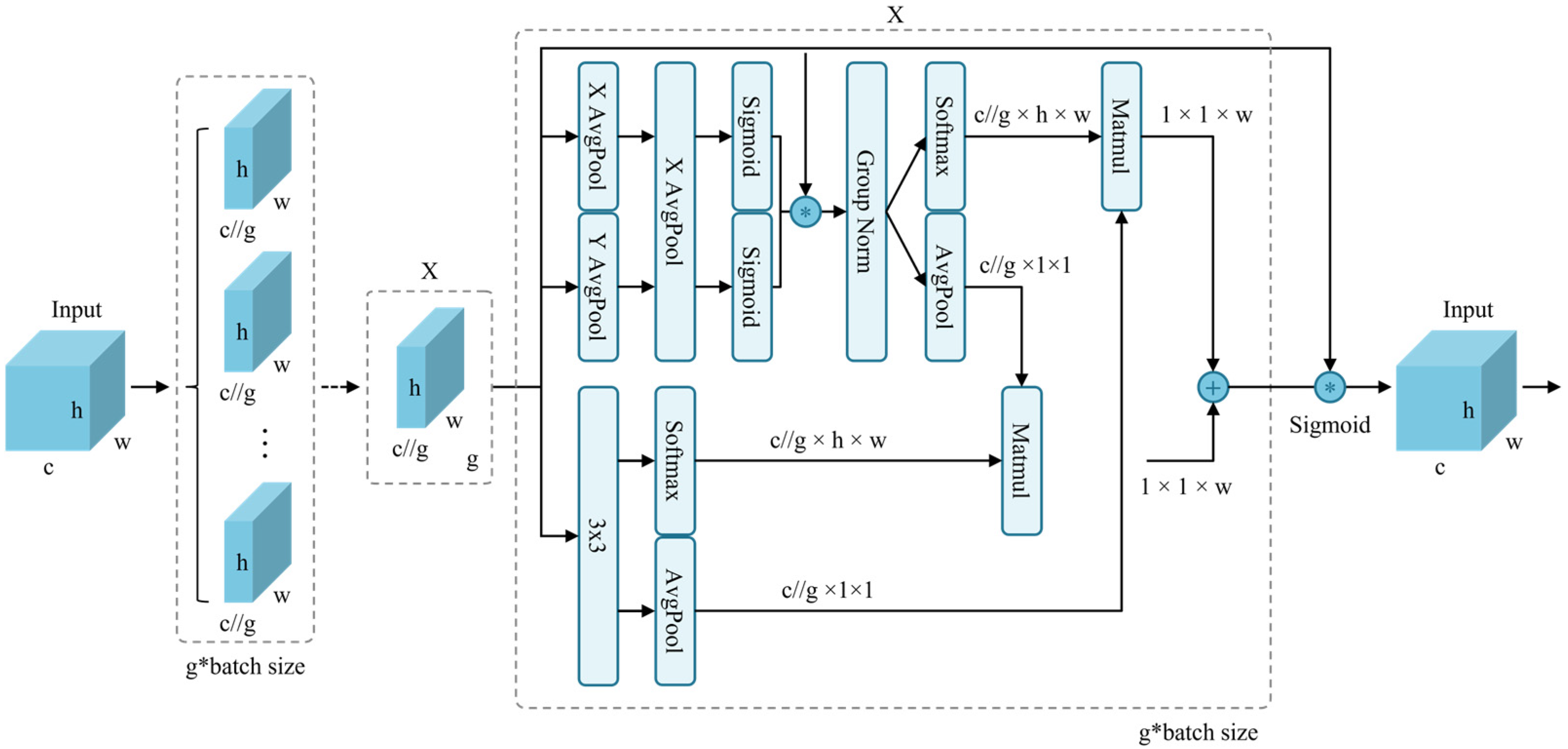 Sensors 25 03451 g005