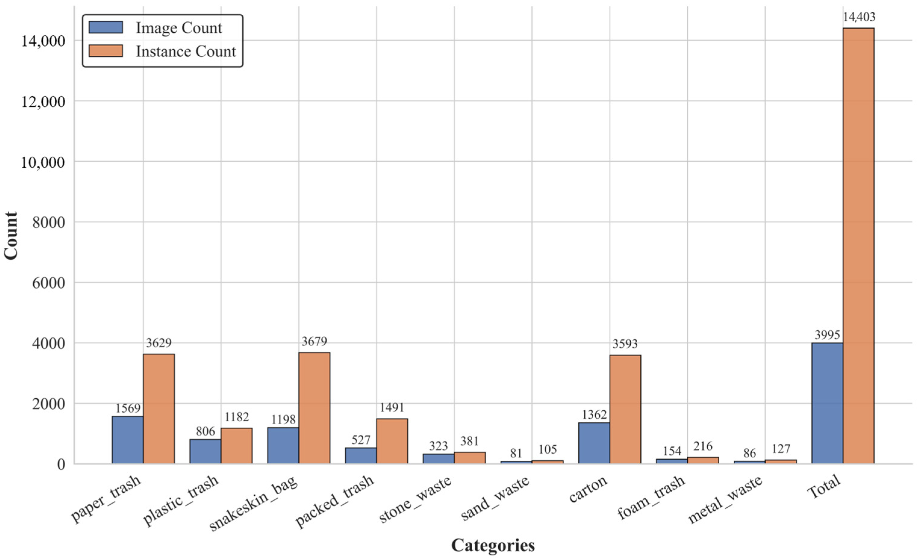 Sensors 25 03451 g008